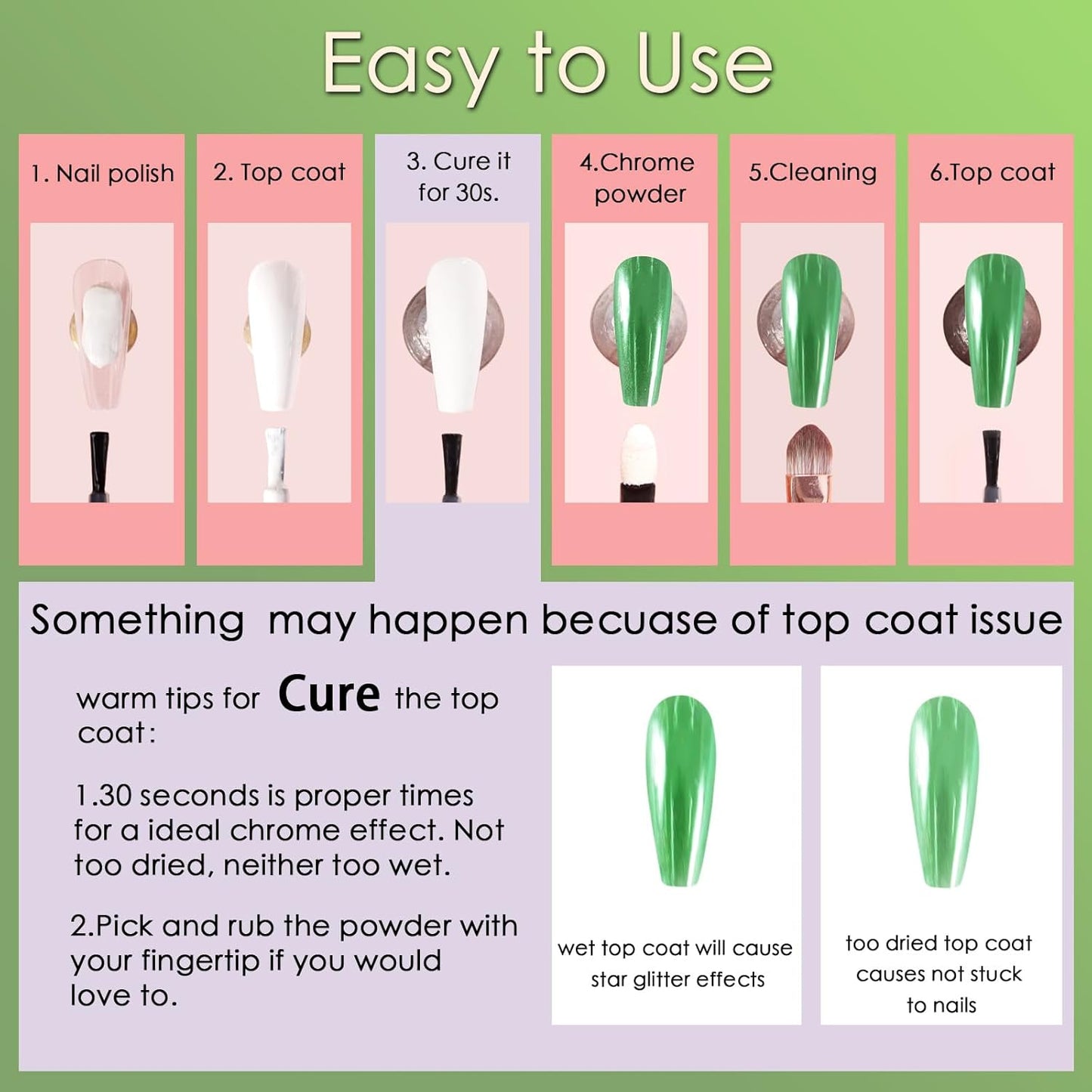 Allstarry Green Chrome Nail Powder, 4 Colors Mirror Effect Metallic Pigment Manicure Holographic Glitter Dust Kit for Gel Polish St Patricks Day Nail Art St Patty's Day Accessories - Forest Afterglow