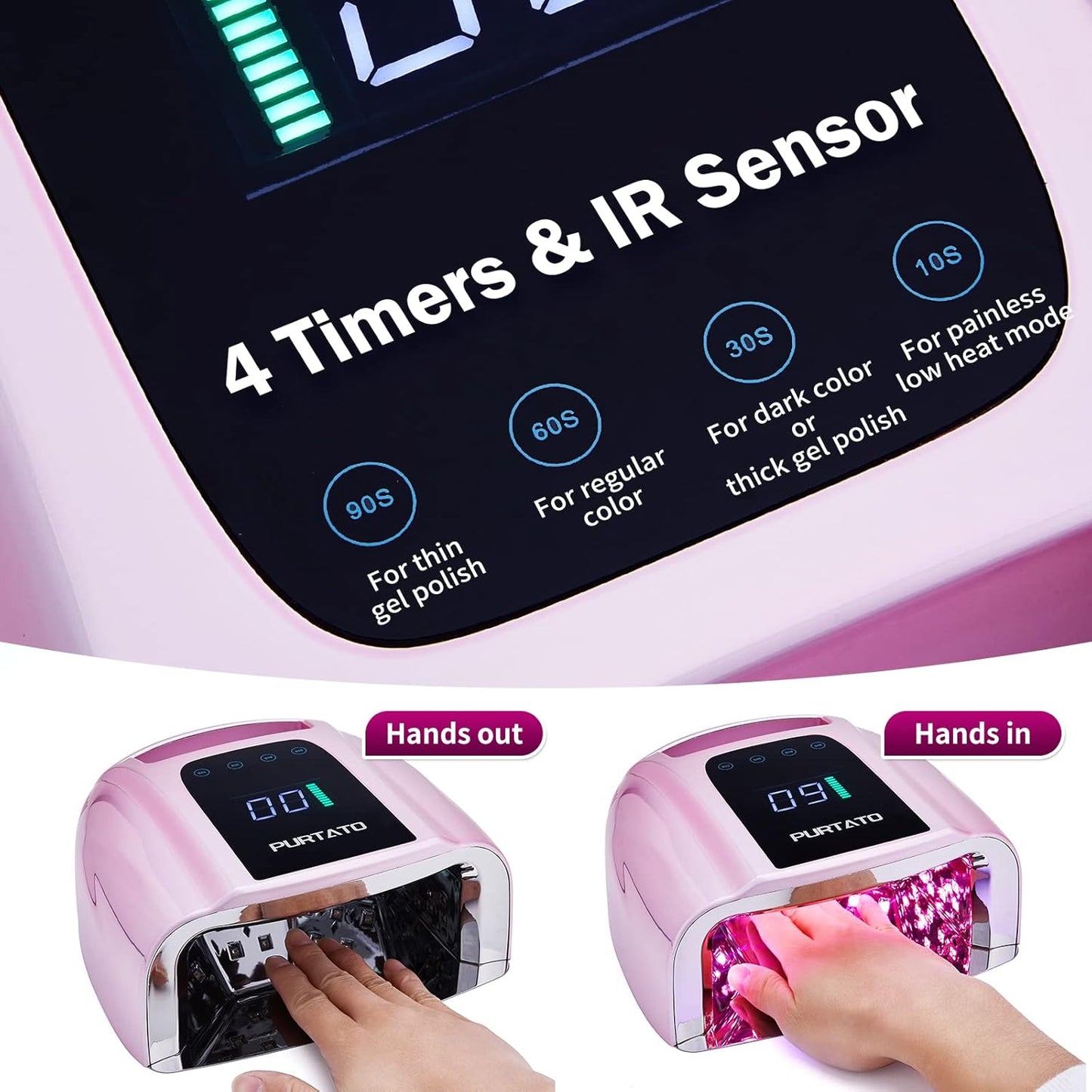 Professional Rechargeable 96W UV LED Portable Cordless UV Light for Nail Lamp Machine with Removable Stainless Steel Bottom,4 Timer Setting and Smart Sensor Nail Dryer (Plating Pink)