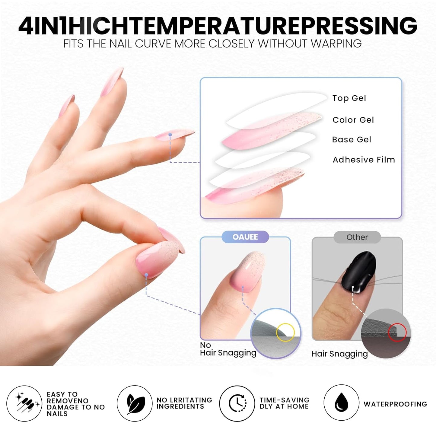 Semi Cured Gel Nail Strips | Built-In Gel Top Coat | UV Light Required | Salon Quality, Easy Application And Removal (Pink Shimmer Ombre)