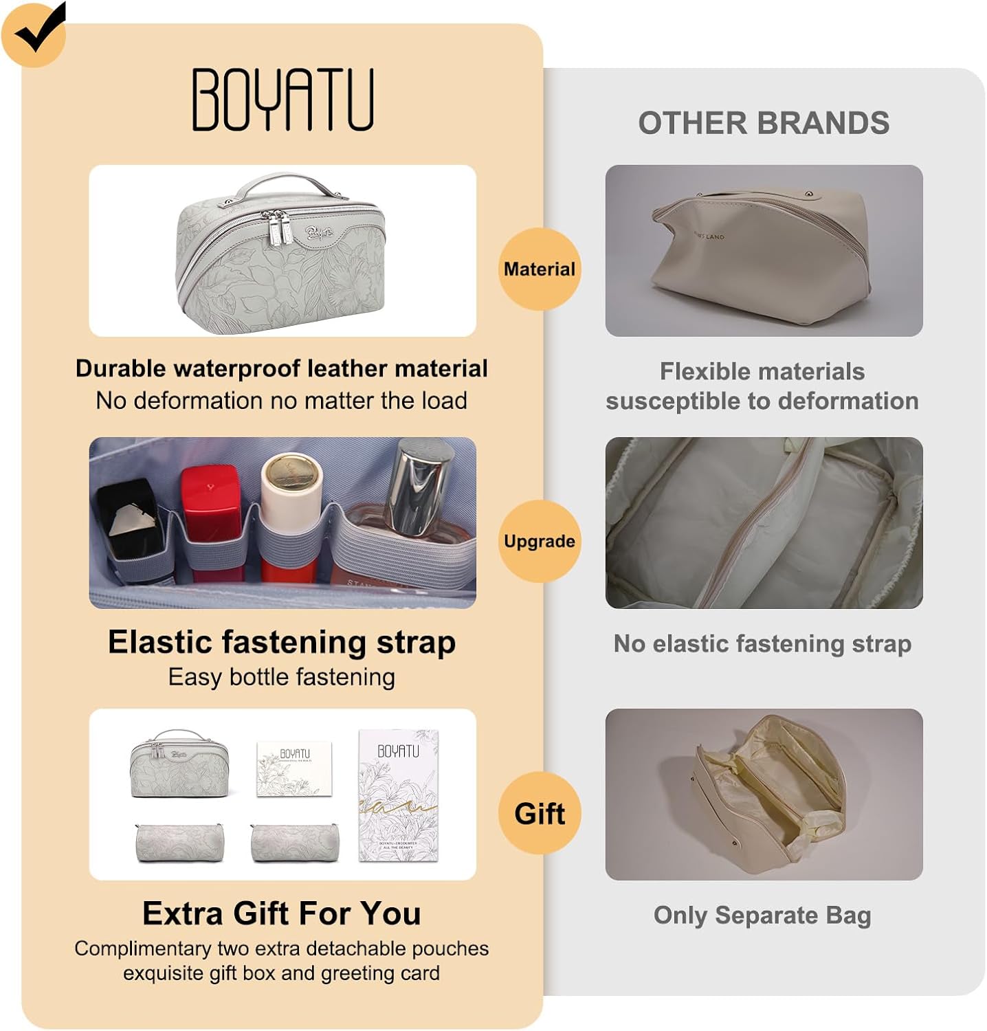 BOYATU Travel Makeup Bags Cosmetic Organizer Bag: 3-Set Large Capacity Make up Bag - PU Leather Toiletry Bags for Women - Wide Open Portable Pouch with Divider & Handle (03-Light Gray)
