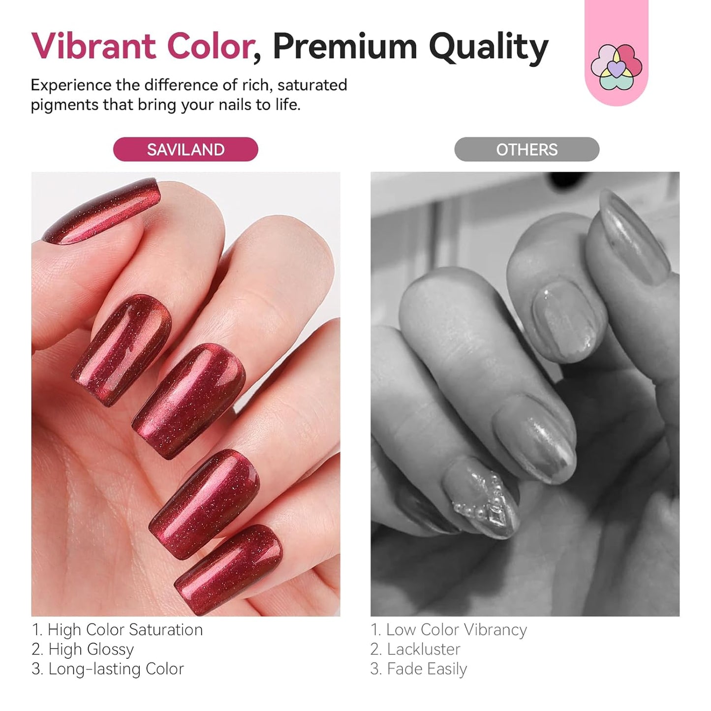 SAVILAND Color Artistry Chameleon Nail Polish - 7 Days Shimmer Dark Purple to Gold Color Shift Fast Dry Fingernail Polish, Metallic Sparkly Shiny Nail Lacquer Nail Art Salon Home