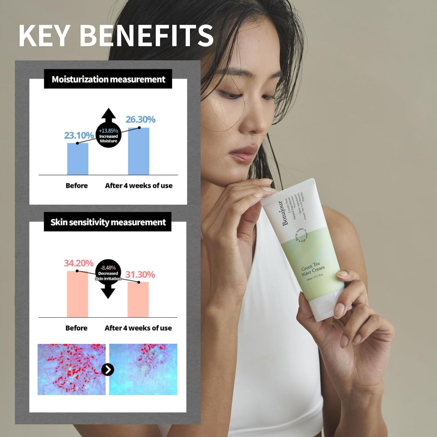 BONAJOUR] Green Tea Water Bomb Vegan Moisturizing Facial Gel Cream for sensitive skin - Daily hydrating Moisturizer 3.38 Fl. oz -