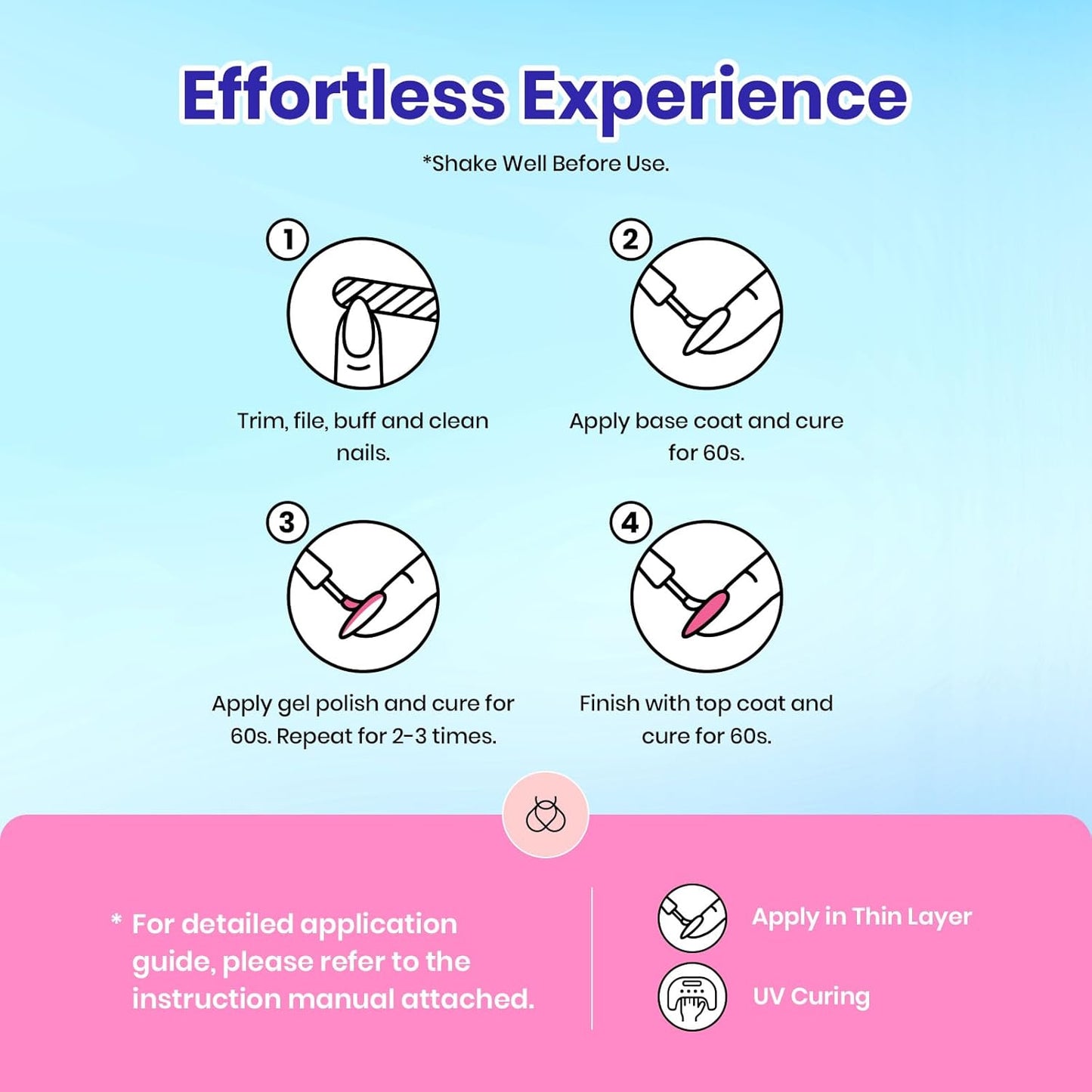 Beetles 25 Colors Gel Nail Polish Set, 32PCS Yellow Orange Gel Polish Rustic Sonata with Base Coat Glossy & Matte Top Coat White Blue Pink DIY Salon Nail Manicure Kit All Season Gifts for Women