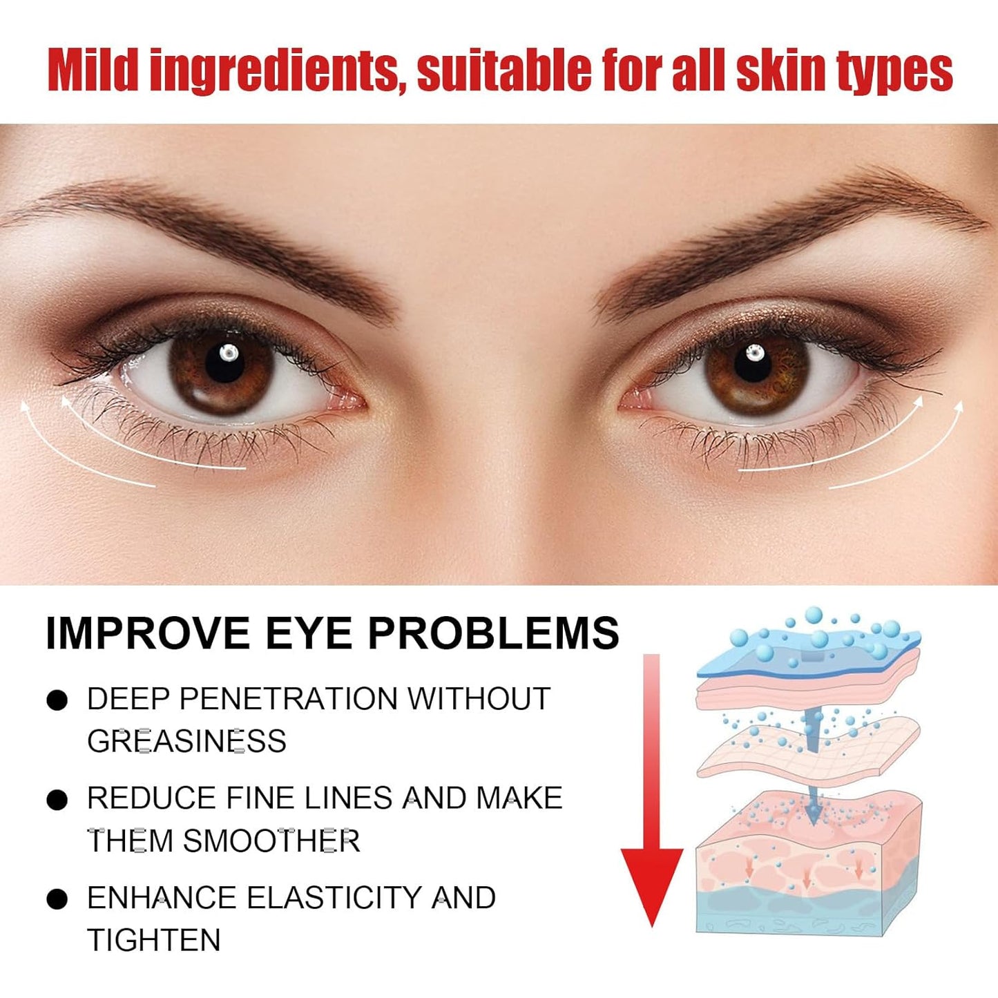 Retinol Eye Stick, Retinol Eye Cream for Dark Circles and Puffiness, Under Eye Cream Anti Aging, Retinol Eye Balm Moisturizes, Firms& Nourish Skin