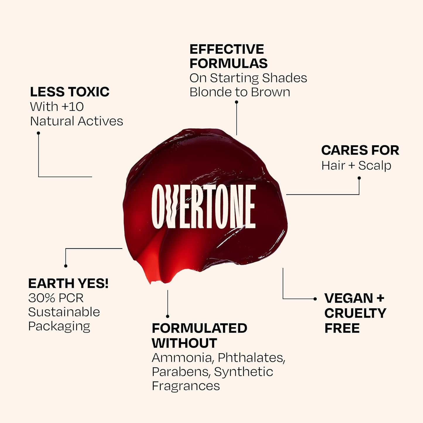 Overtone Daily Color Depositing Conditioner: 8oz Temporary Coloring Conditioner with Shea Butter & Coconut Oil, Refresh Color & Prevent Fading, Vegan & Cruelty-Free, Extreme Red is Ruby Red