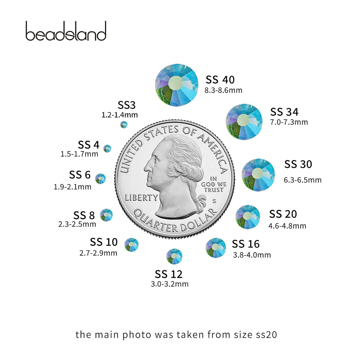 Beadsland 1440 Pieces Flat Back Crystal Rhinestones Round Gems,Aquamarine AB,SS20,4.6-4.8mm