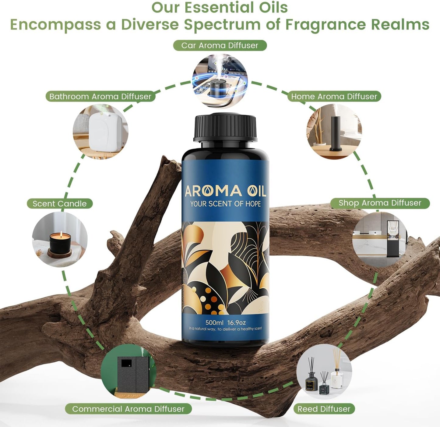 Essential Oils Set,16.9 fl oz (500 ml) New Crown Scent,Hotel Collection Diffuser Oil Suitable for Your own Candles, Soaps, air freshener Spray, and Essential Oils for Commercial Aroma Diffuser