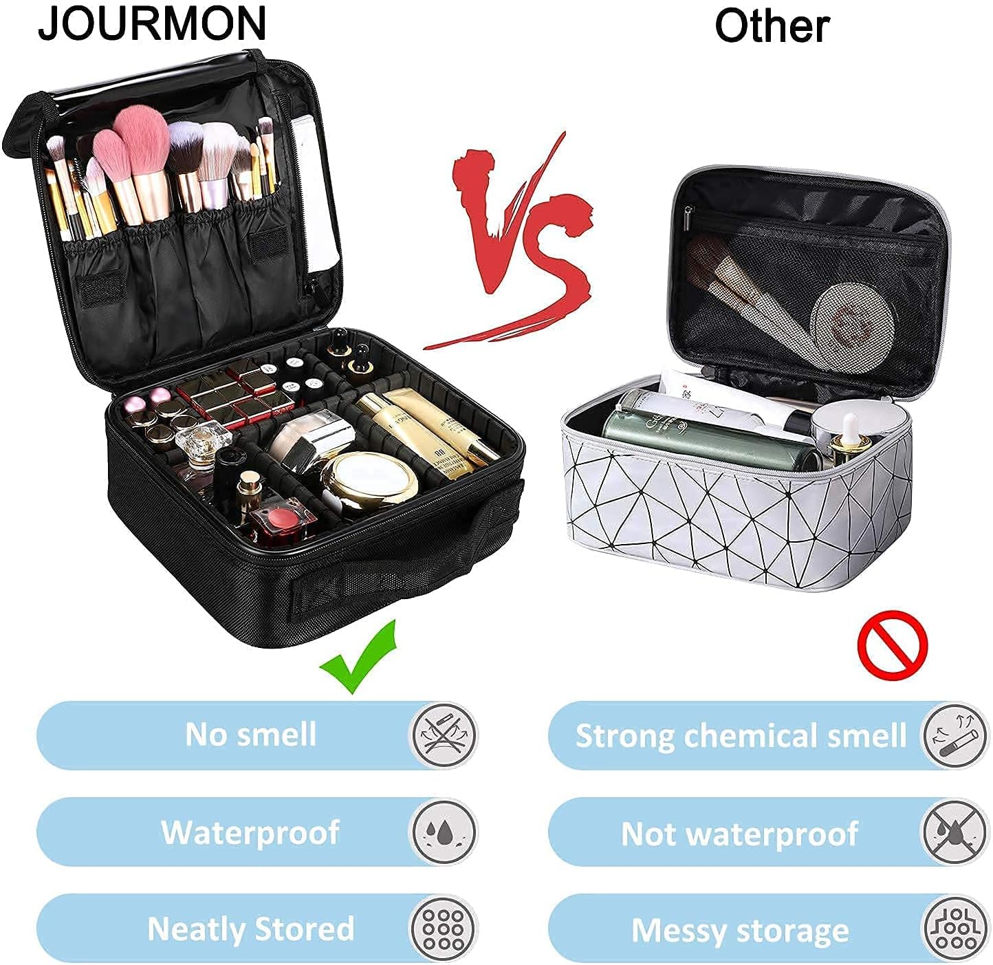 JOURMON Travel Makeup Bag, Large Capacity Cosmetic Train Case for Women Portable Pouch Open Flat Artist Brushes Toiletry Jewelry Digital Organizer Storage Bag with Adjustable Dividers (Black,S)