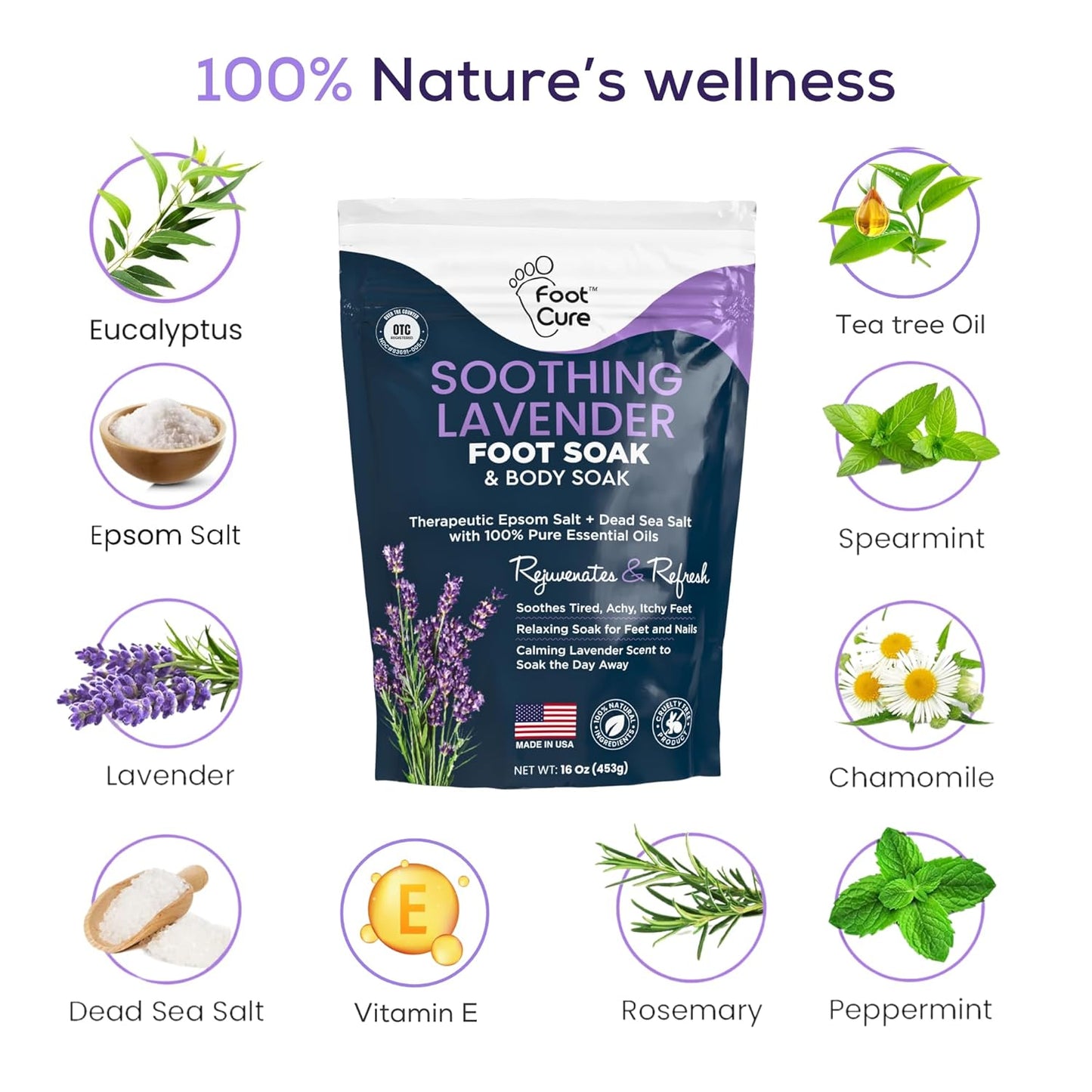 Soothing Lavender Foot Soak - Pedicure Foot Spa with Epson Salts for Soaking Feet - Foot Massager Spa - Foot Scrubber Dead Skin Remover - Epsom Salt Bath Soak