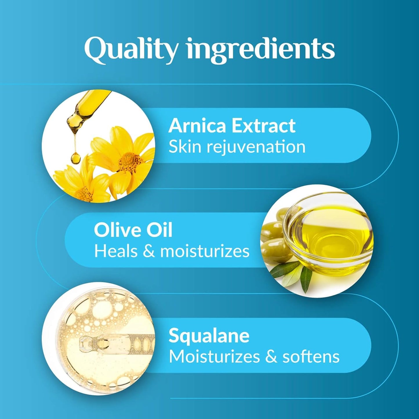 Wellness Professional Arnica Therapy 5 Gallon Massage Lotion, Lotion for Bruising, Olive Oil, Arnica Extract, Unscented, Hypoallergenic, Natural, Skin Moisturizing and Hydrating, Deep Tissue