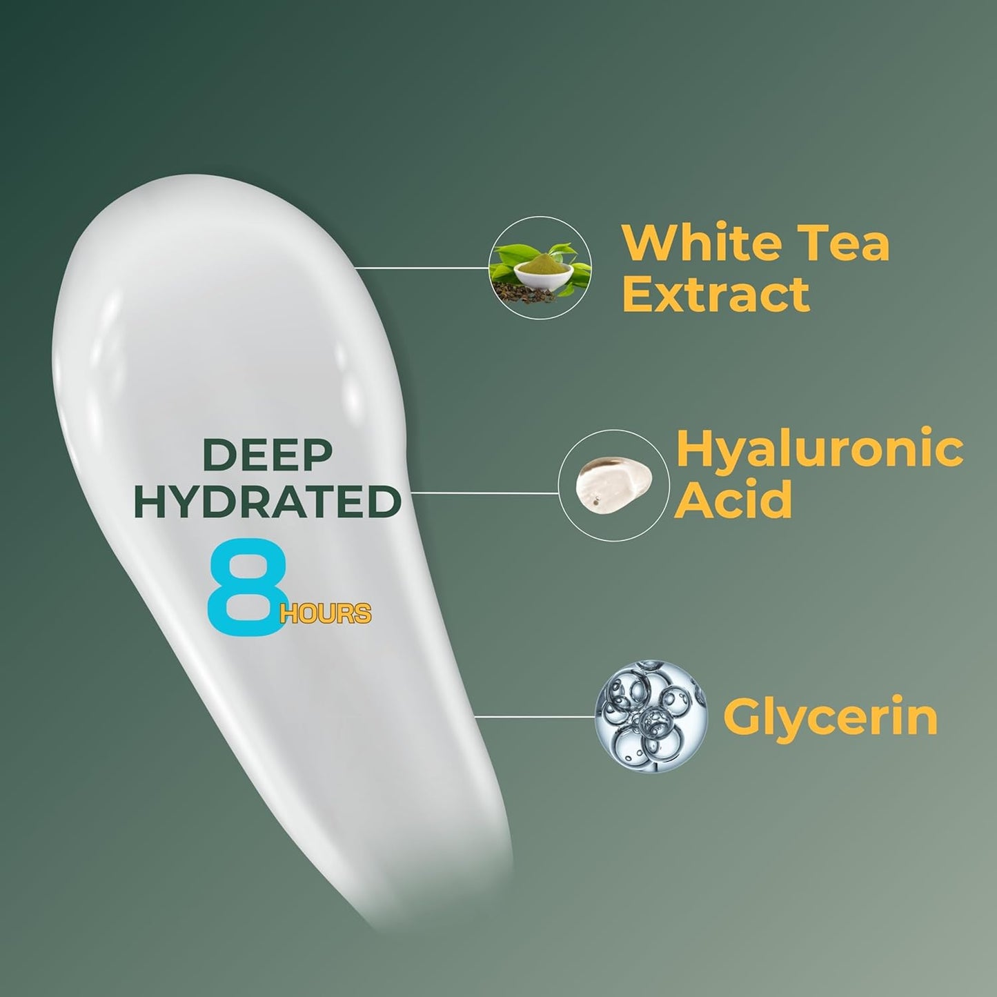 Katz Beauty Super Hydrating Moisture Lotion - Hyaluronic Acid & White Tea for Dry, Oily, Sensitive Skin, Non-Comedogenic Face Moisturizer, 5 fl oz