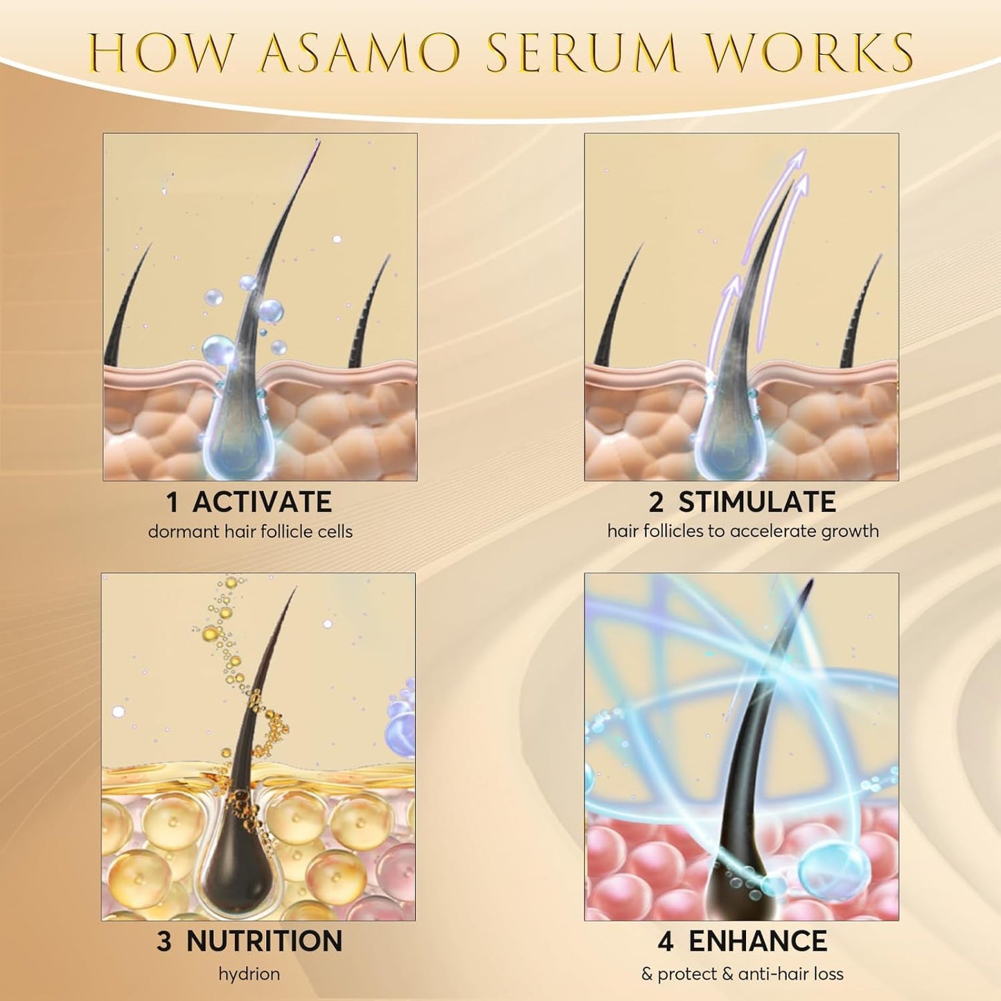 Eyelash Growth Serum – 15 Plant Extracts for Longer, Denser & Robust Lashes,Boosts Natural Lash Development,eyelash serum,Enhance Natural Beauty, Hypoallergenic Oil Free,lash growth serum（PURE GOLD）