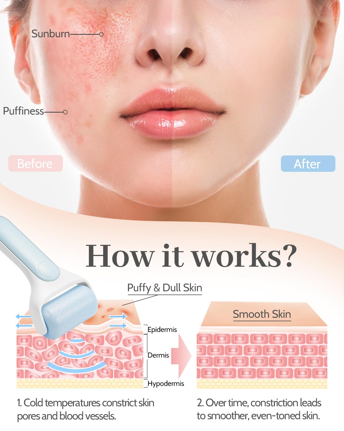 MORGLES Ice Roller for Face, Premium Facial Roller for Puffiness, Dark Circles and Lymphatic Drainage, Cold Face Roller for Women Self Care with Carry Case