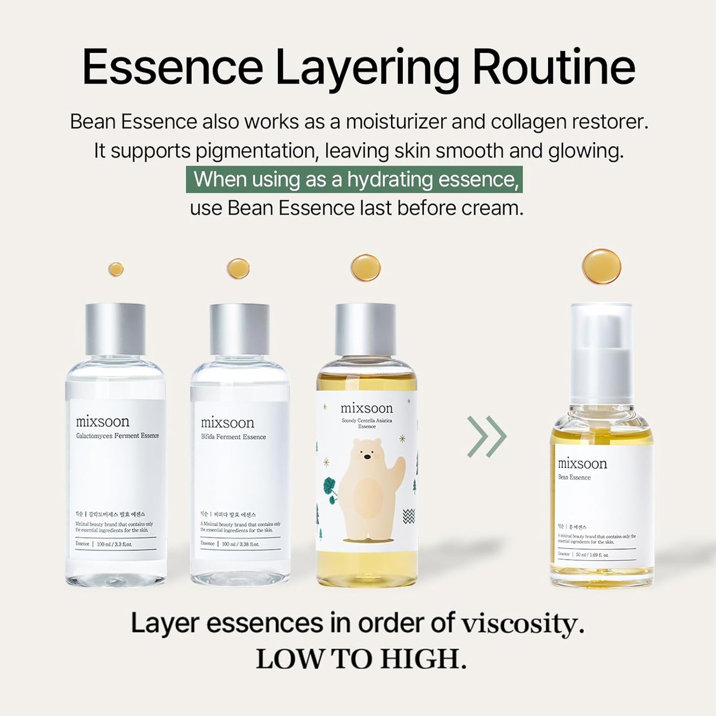 mixsoon Bean Essence 1.01 Fl.Oz. / 30ml (Pack of 1) Exfoliating Hydrating Korean Skin Care Hyaluronic Acid Serum Korean Glass Skin Care