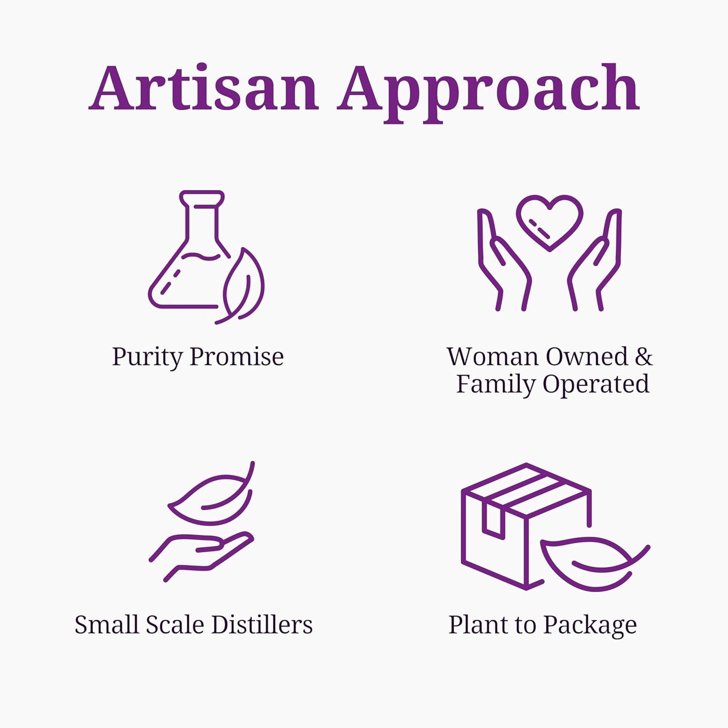 Aromatics International Blood Orange Hydrosol 100ml | Citrus Aromatic Mist for Refreshing Spaces