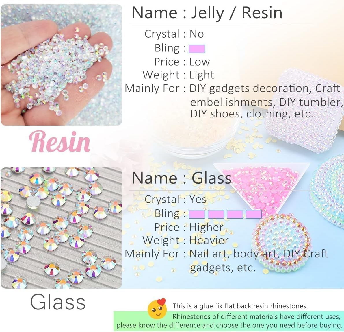 Lemon Yellow AB Resin Rhinestones for Crafting 3mm 4mm 5mm Citrine Flatback Jelly Stones Bulk SS10 SS16 SS20 No-Hotfix Diamonds Gems for Nails Face Eyes Makeup Tumblers Bottles DIY Crafts Shoes