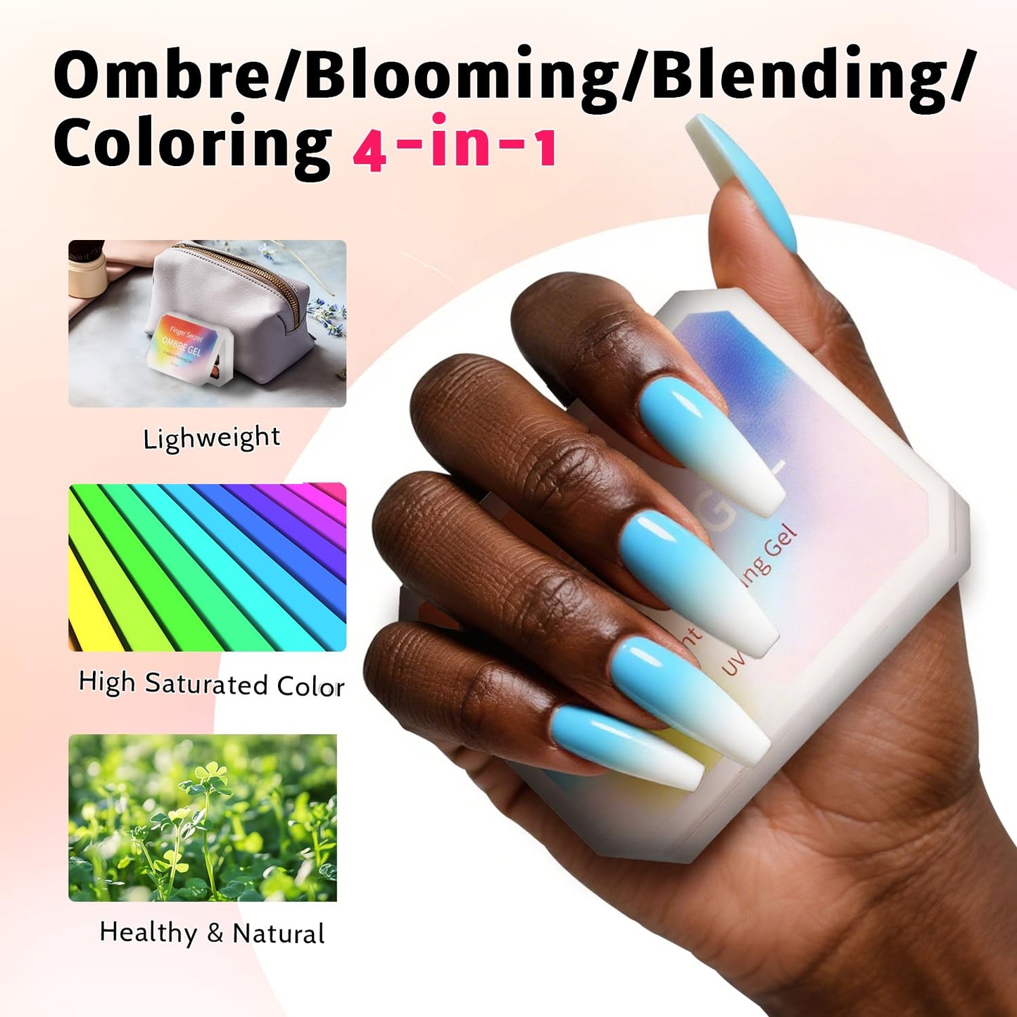 Sponge Pat Paint Nail Gel & Tools Kit, 9 Colors Ombre Nails Gradient Gel Nail Blush Blooming Aura Nails Drawing Stripper Floral Painting Nail Art, No Wipe, UV/LED Curing (9 Colors Set A)