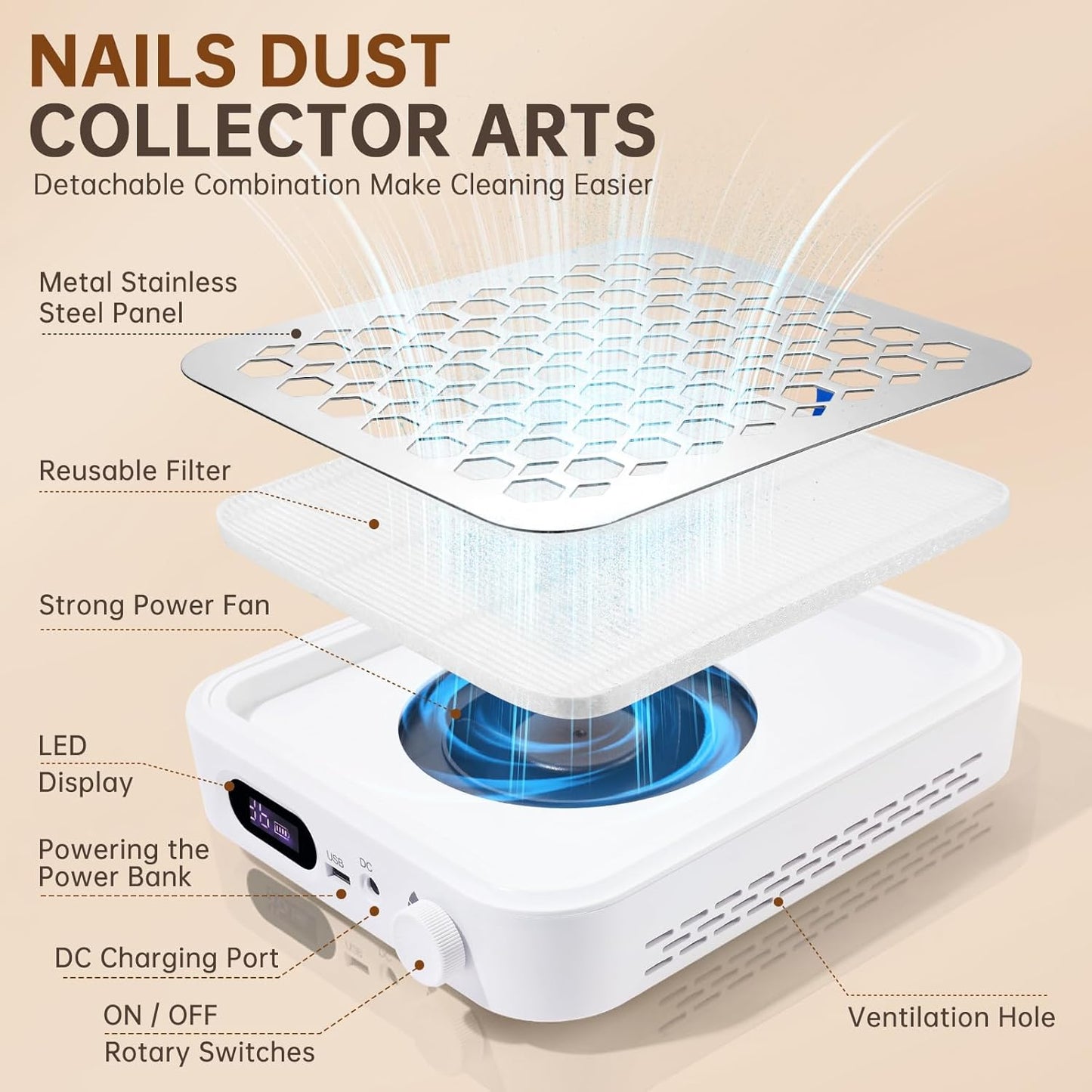 Nail Dust Collector, Rechargeable Dust Collector Nail Tech, Powerful Vacuum Fan Vent Dust Collector Extractor Dust Suction Machine for Acrylic Nails Polishing, Nail Salon&Home