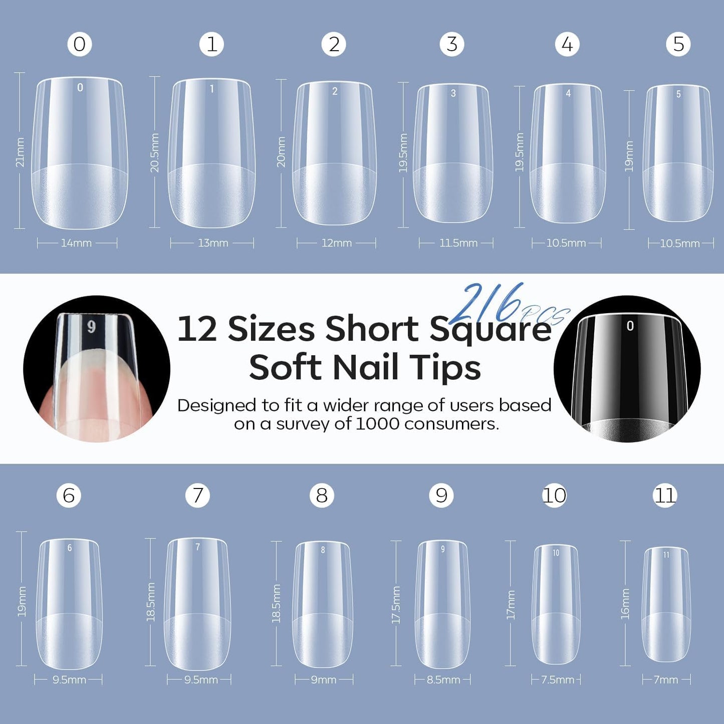 modelones Short Square Nail Tips, Pre-shaped Soft Gel Tips Fake Nails False Acrylic Clear Full Cover Press on Extension Gel Kit Manicure DIY at Home 216PCS 12Sizes