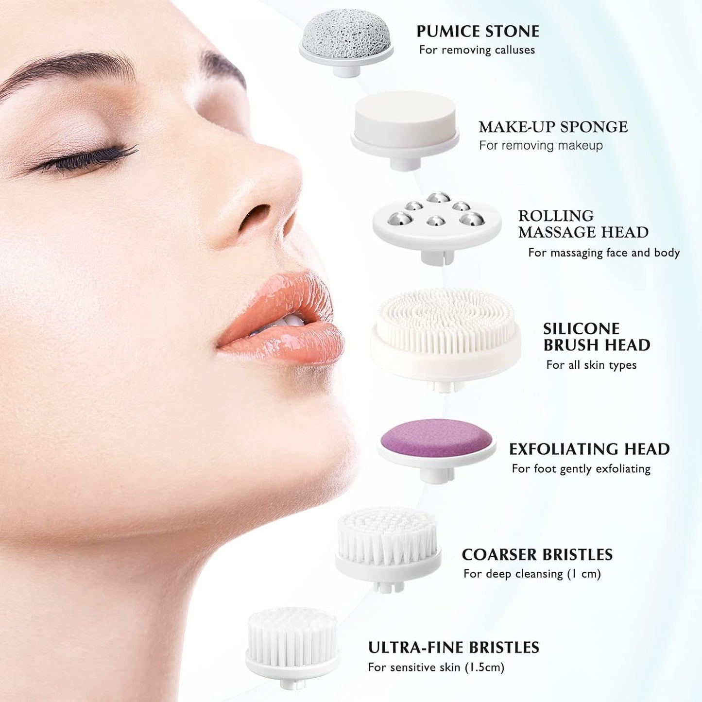 COSLUS Facial Cleansing Brush Silicone Face Scrubber: 7 in 1 FBS-D Electric Exfoliating Rotating Massage Device Waterproof Deep Cleaning Exfoliation Spa Machine - Electronic Skin Care Wash System