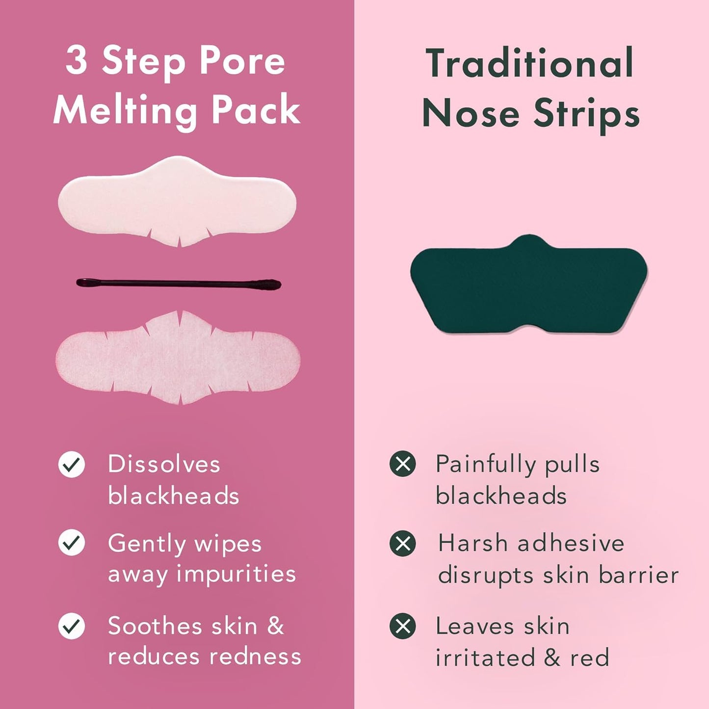 Rael Blackhead Remover, Miracle Patch Melting Pack, Nose Strips for Blackheads, Pore Cleansing and Soothing Sheets, 3 Step Kit, Sebum Removing Cotton Swabs, Dermatologist Tested