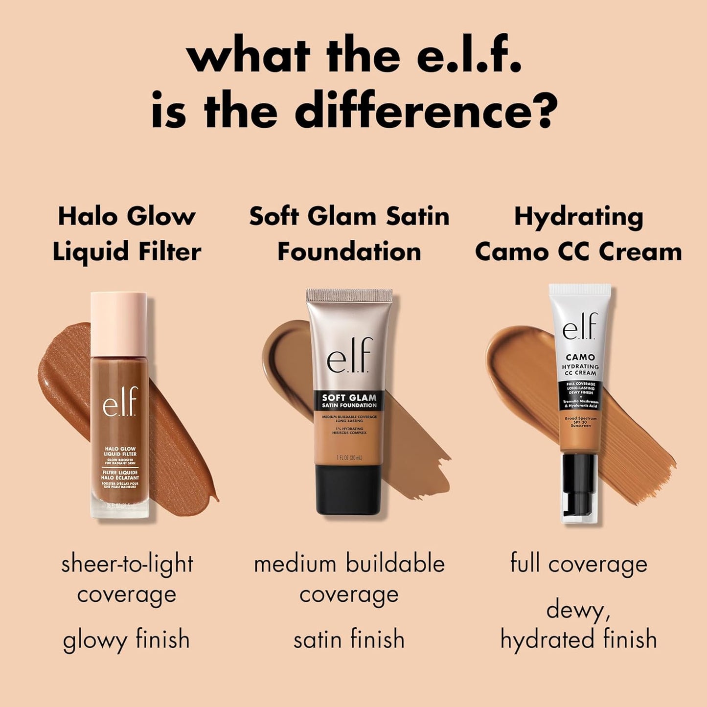 e.l.f. Soft Glam Foundation, Medium Coverage, Long-Lasting & Buildable Foundation For A Smooth, Satin Finish, Vegan & Cruelty-Free, 55 Deep Warm