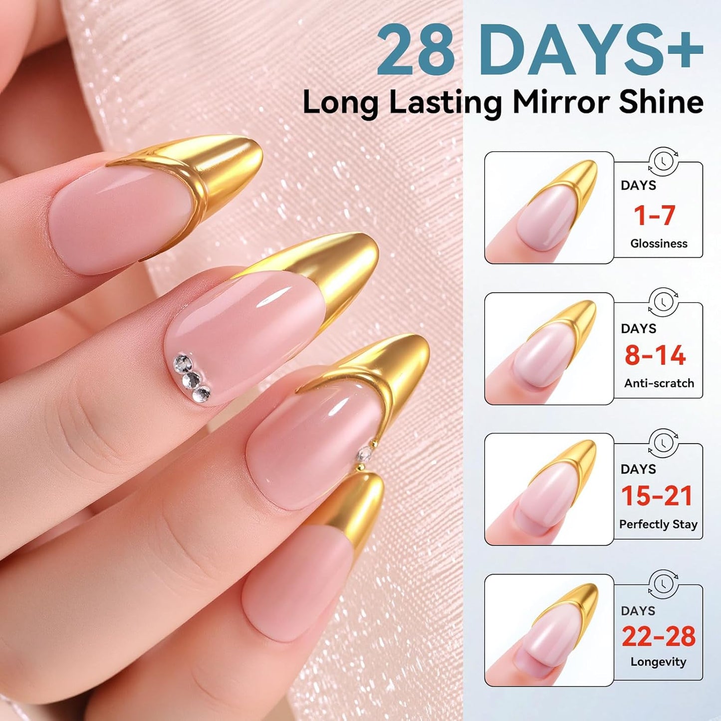 Makartt Gel Top Coat for Chrome Nail Powder - 2 Pcs 15ml Clear No Wipe High Gloss Top Coat Gel Nail Polish Mirror Shine Long Lasting Easy Application, Soak off UV Lamp, DIY Home Salon Art Design