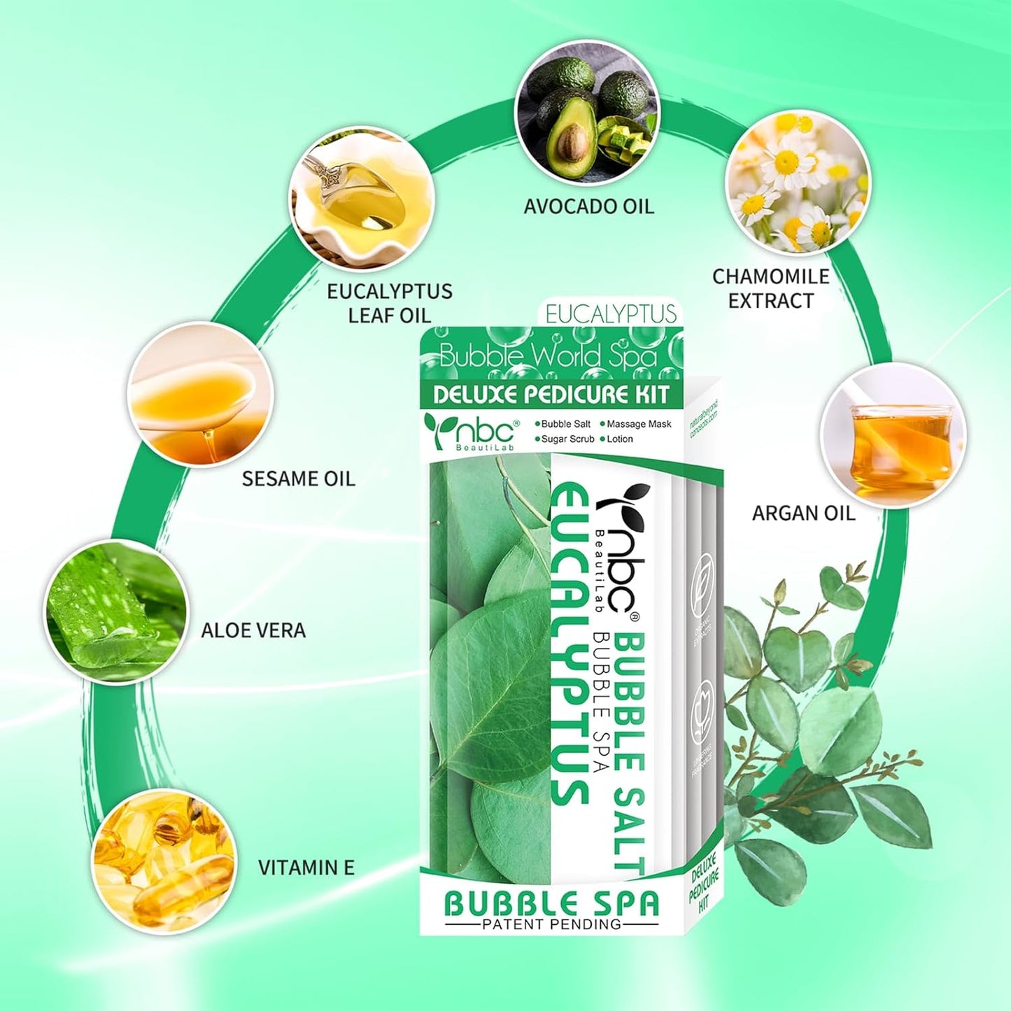 Pedicure Kit Foot Soak Set: Bubble Salt, Sugar Scrub, Massage Mask, Massage Lotion in a Box, 4 Step Foot Spa Kit for Dry Feet,Tired Feet（3 Set Eucalyptus)