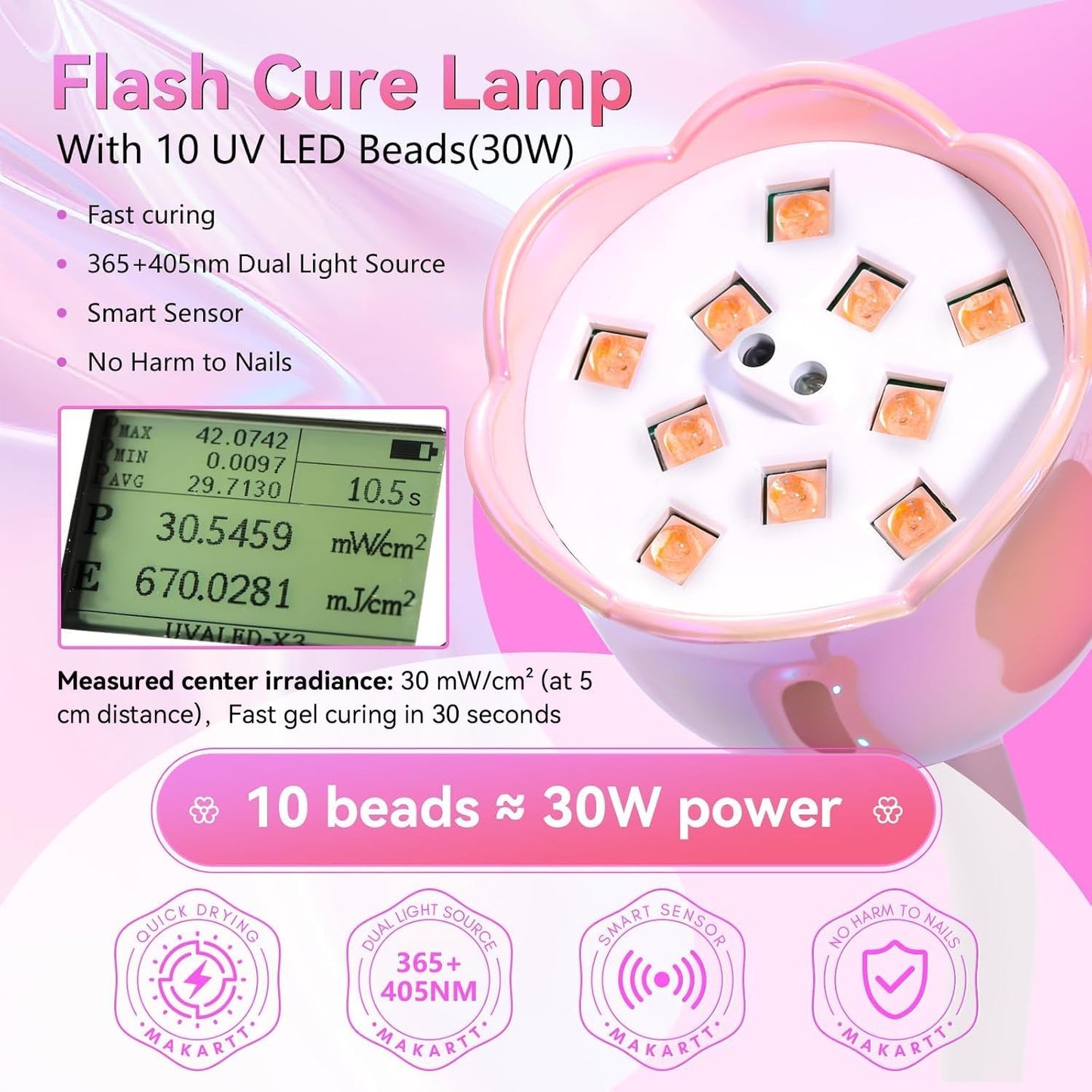 Makartt UV LED Nail Lamp - Mini UV Light for Gel Nails Polish Fast Curing Goosenecks Lamp 30W Rechargeable LED Nail Light Nail Dryer with 4 Timers & Auto Sensor for Salon Home DIY Use