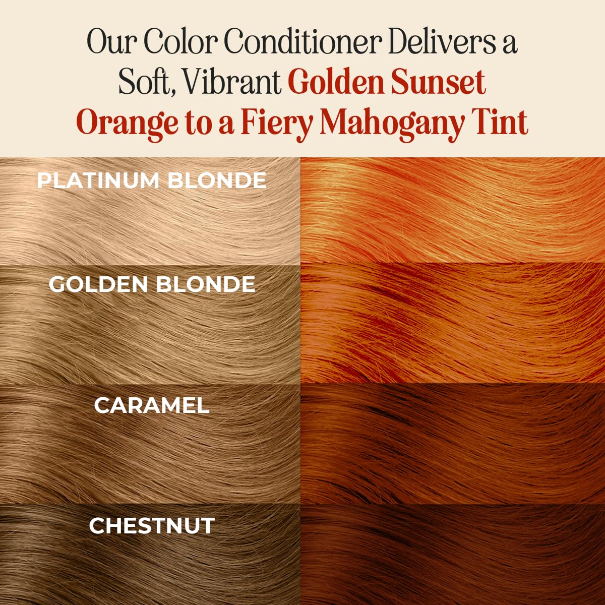 INH Semi Permanent Hair Color | Color Depositing Conditioner | Orange Hair Dye | No Bleach, No Peroxide Temporary Fire Opal Tint for Women & Men | Vegan, Ammonia Free, Sulfate Free | Ready to Use, 6oz