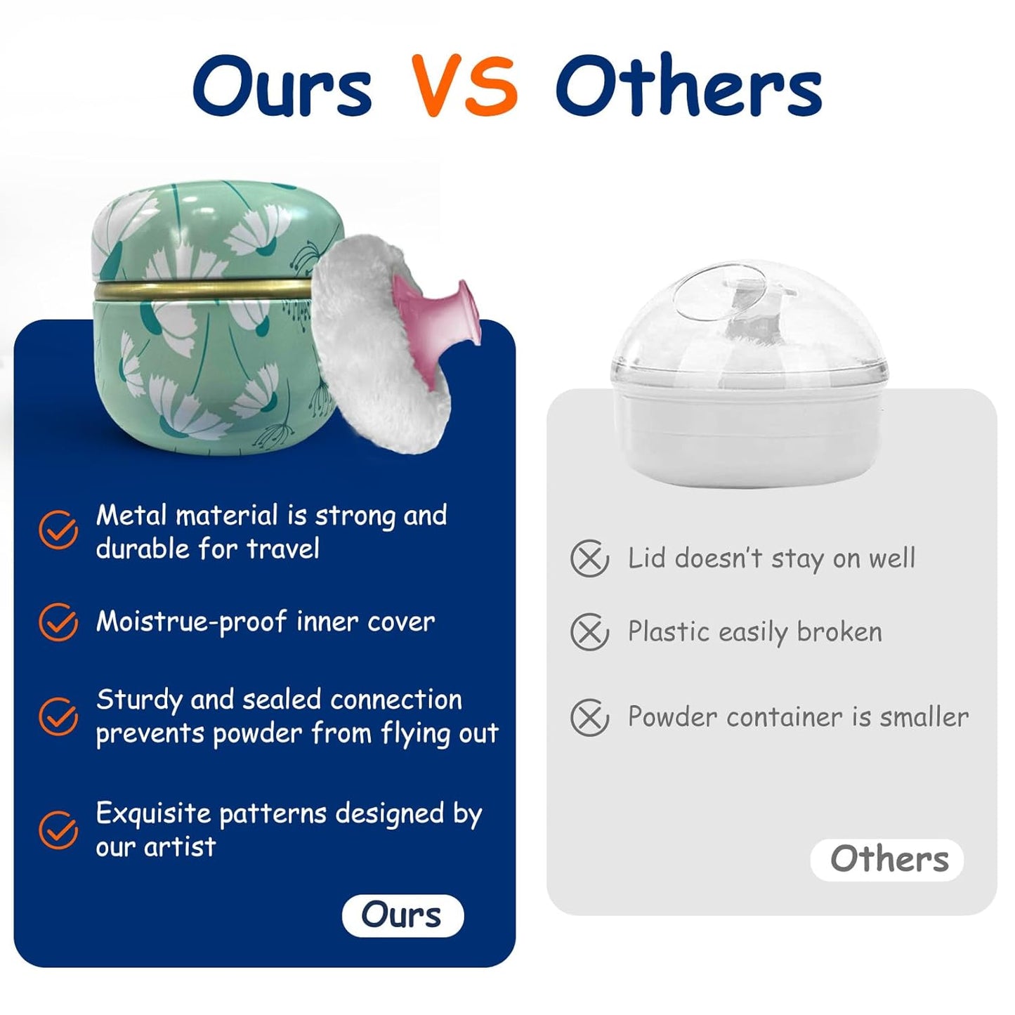 Body Powder Puff and Container for Dusting Powder, Women Powder Puff and Powder Case for Bath and Travel (Dandelion)