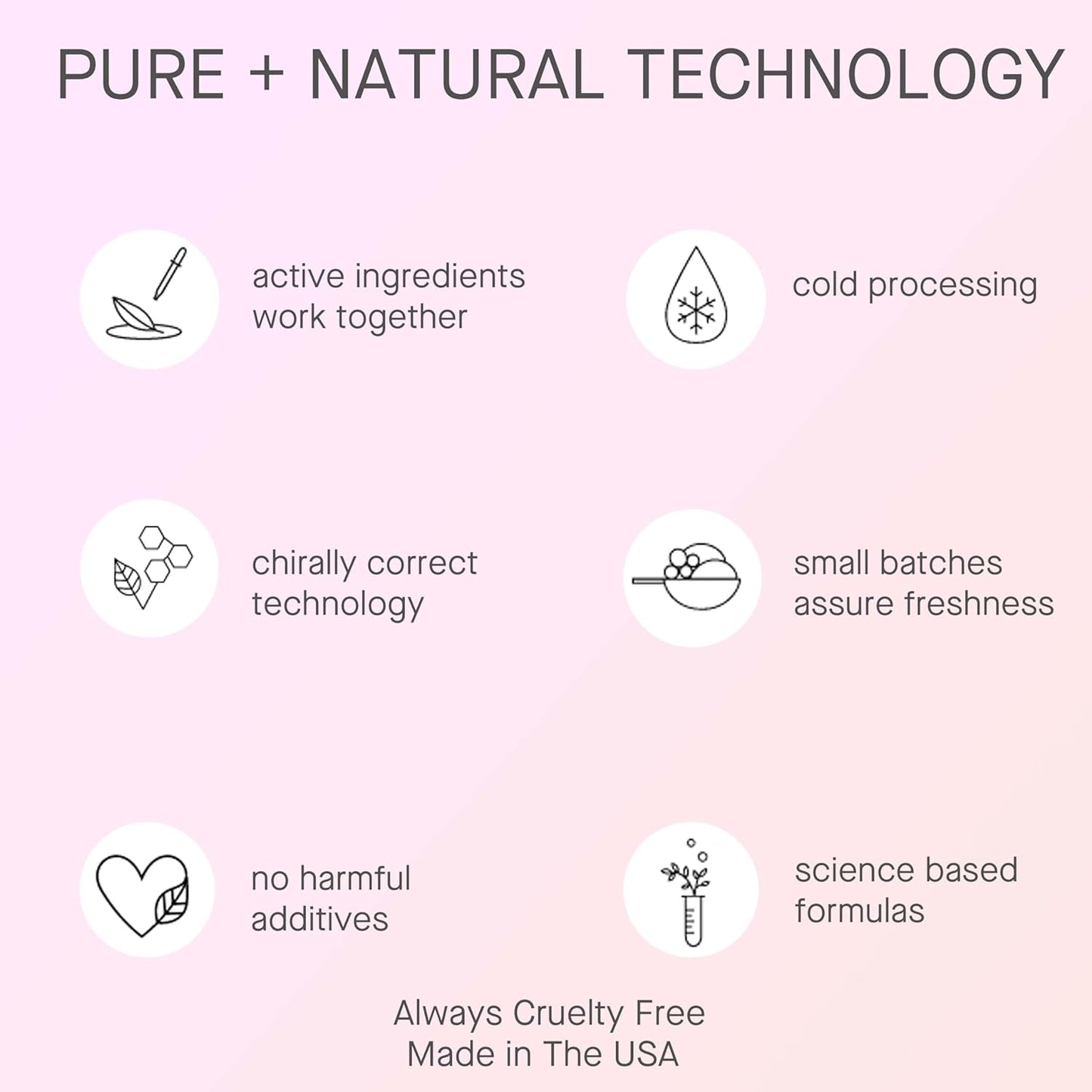 ARCONA Basic 5 Daily Essentials Problem Skin - Our 5 Piece Set Exclusively Designed for Blemish, Hormonal + Blemish Prone Skin. Made In The USA