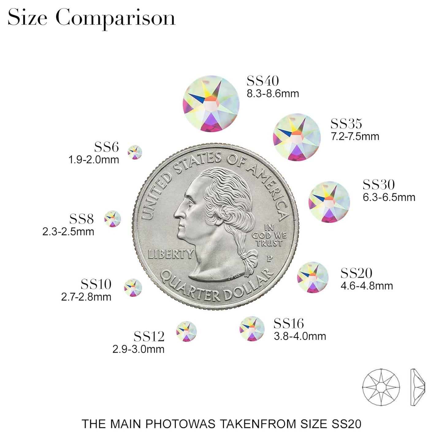 Novani Crystal AB Rhinestones 1440pcs Flat Back Round Rhinestone Style 2088 Sparkly Crystal Gemstones for Nail Art and Crafting SS20,4.6-4.8mm