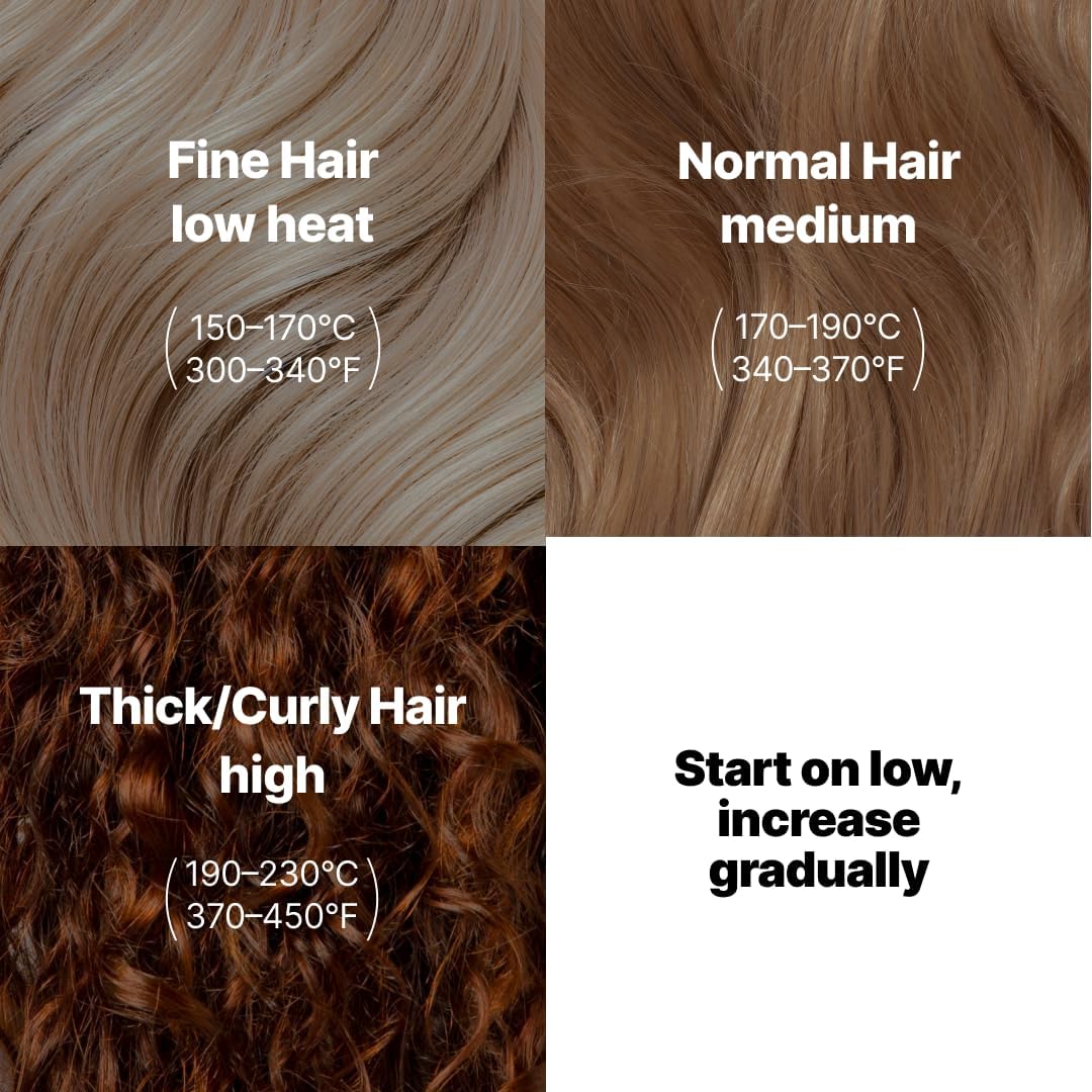 PYT Unicorn Pro Hair Straightener - Ceramic Flat Iron for Professional Styling. 150 W Power Output, Adjustable Temperature Suitable for All Hair Types. Straighten, Curl or Wave (Galaxy)