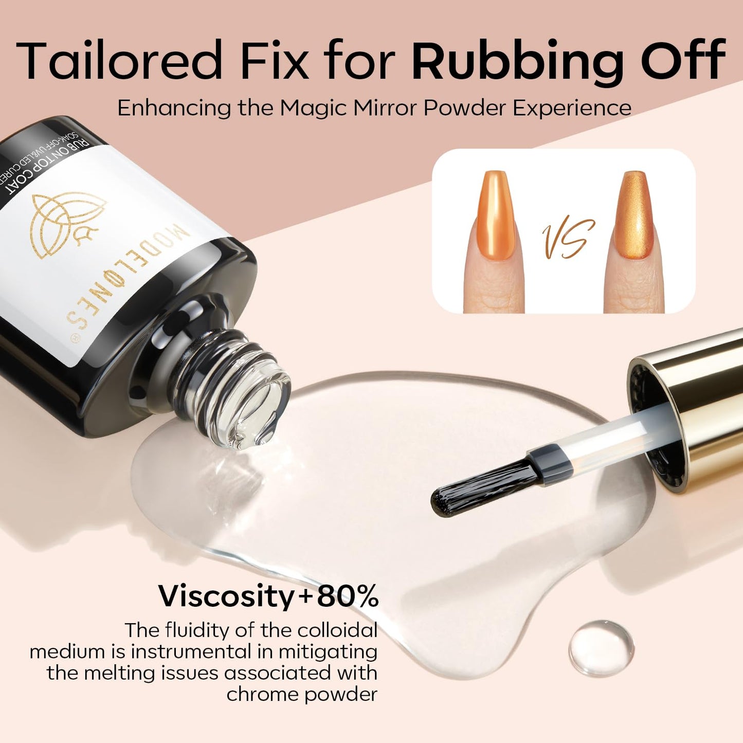 modelones Gel Top Coat for Chrome Nail Powder, Clear Mirror Shiny Chrome Top coat No Wipe Long Lasting Soak Off Nail Lamp High Gloss Chrome Top Coat Gel Nail Polish for Home DIY and Nail Salon