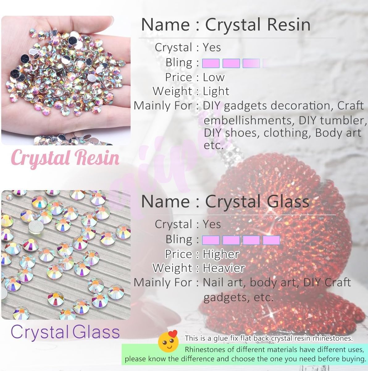16000PCS Light Pink Crystal Resin Rhinestones for Crafting 3mm 4mm 5mm Flatback Stones Non-Hotfix Diamonds Crystals Gems Charms for Nails Face Eyes Makeup Tumblers Bottles DIY Crafts Clothes Sheos