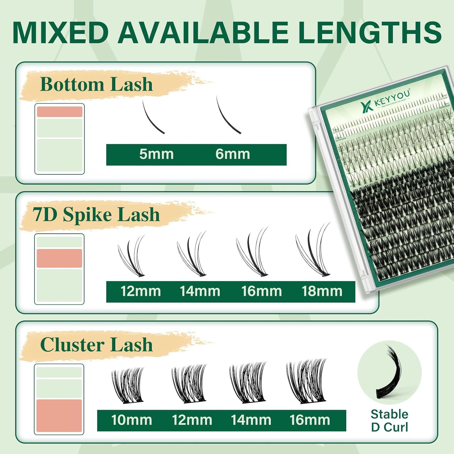 KEYYOU Lash Extension Kit Mixed 5-16mm Eyelash Extension Kit with Bottom Lashes Multi-Type Lash Clusters with Bond and Seal Applicator and Remover DIY at Home