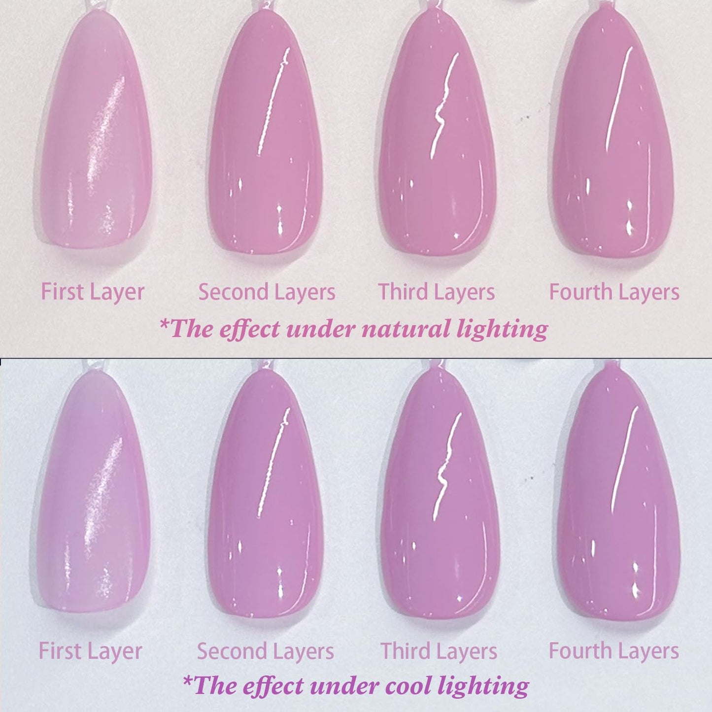 modelones Nail Strengthener Jelly Purple Nail Repair for Damaged Nails Strengthening Polish 15ml Nail Growth and Strengthener Natural Concealer Foundation Nail Care Gifts for Women