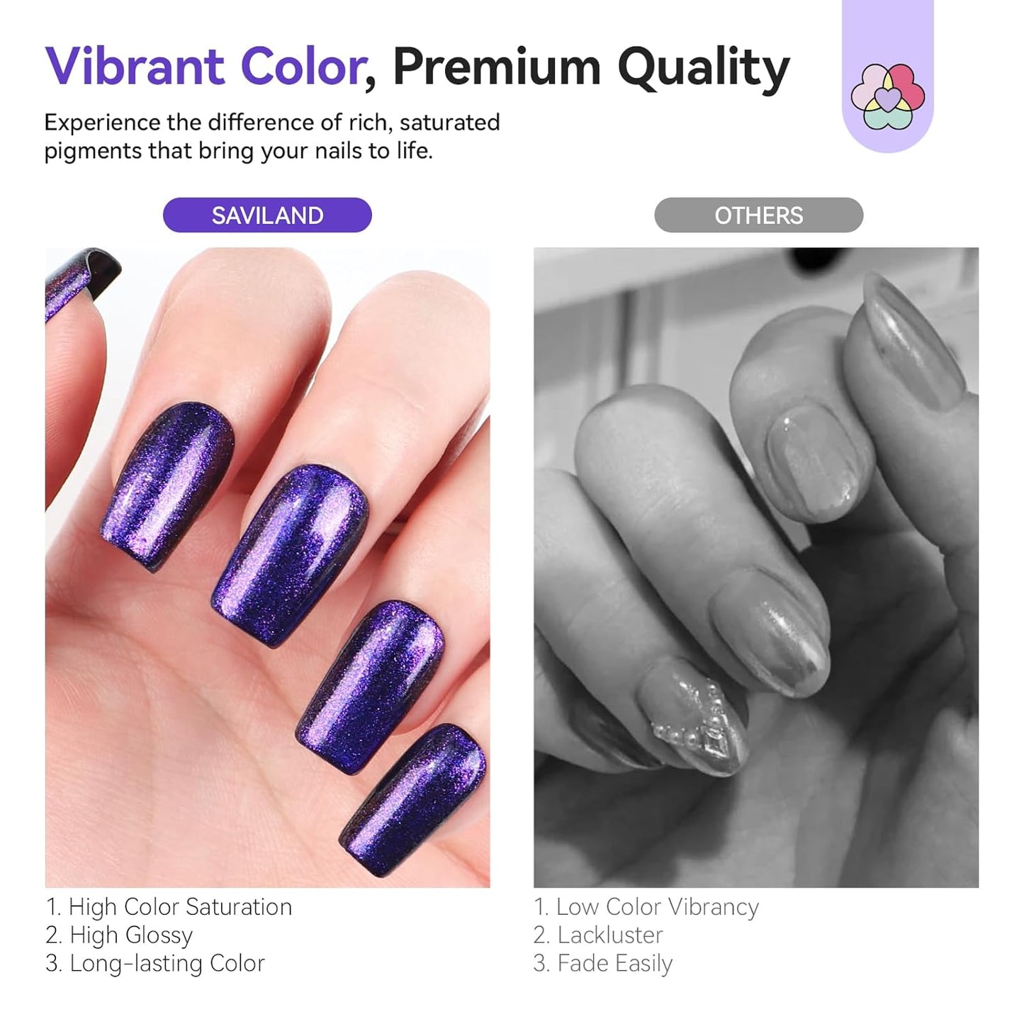 SAVILAND Color Artistry Blue Purple Chameleon Nail Polish - 7 Days Shimmer Holographic Glitter Fingernail Polish Air Fast Dry, Blue to Purple Color Shift Multichrome Metallic No Require Cured