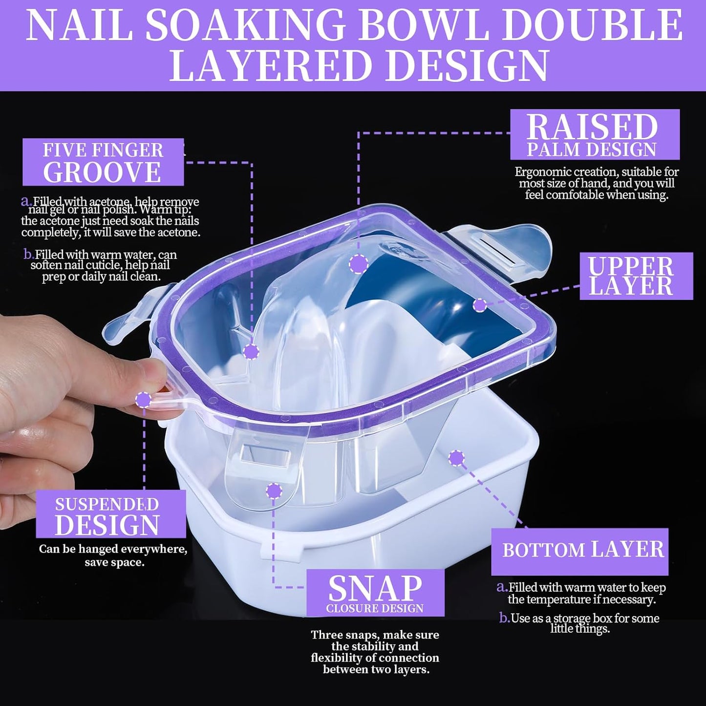 FANDAMEI Nail Soaking Bowl, Nail Soak Off Bowl, Dip Powder Remover Tools, Nail Remover Bowl, Manicure Bowls Nail Soaking, Cuticle Kit