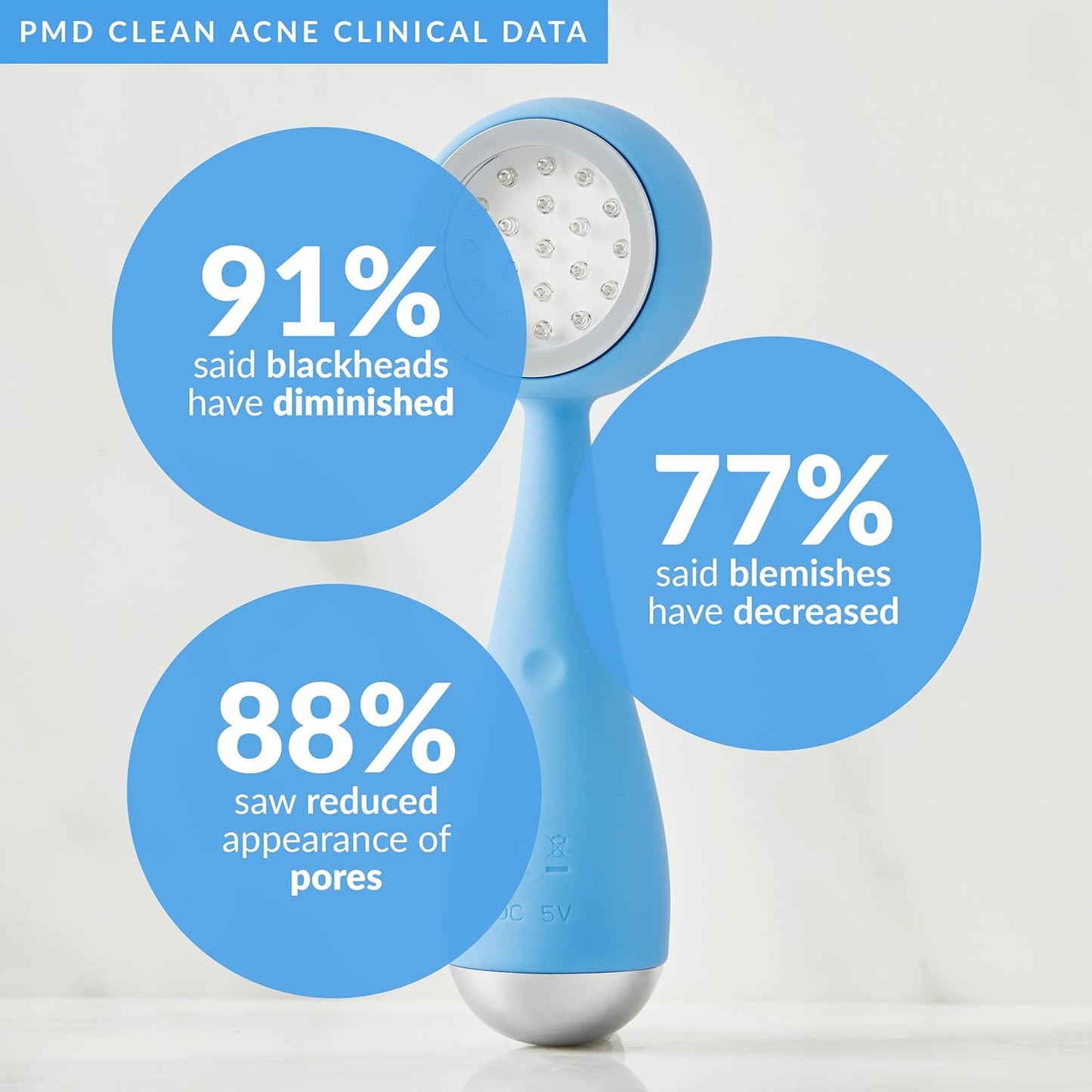 PMD Beauty Facial Cleansing Brush - Smart Silicone Brush with Blue Light Treatment - SonicGlow Vibration - Waterproof Device for Acne