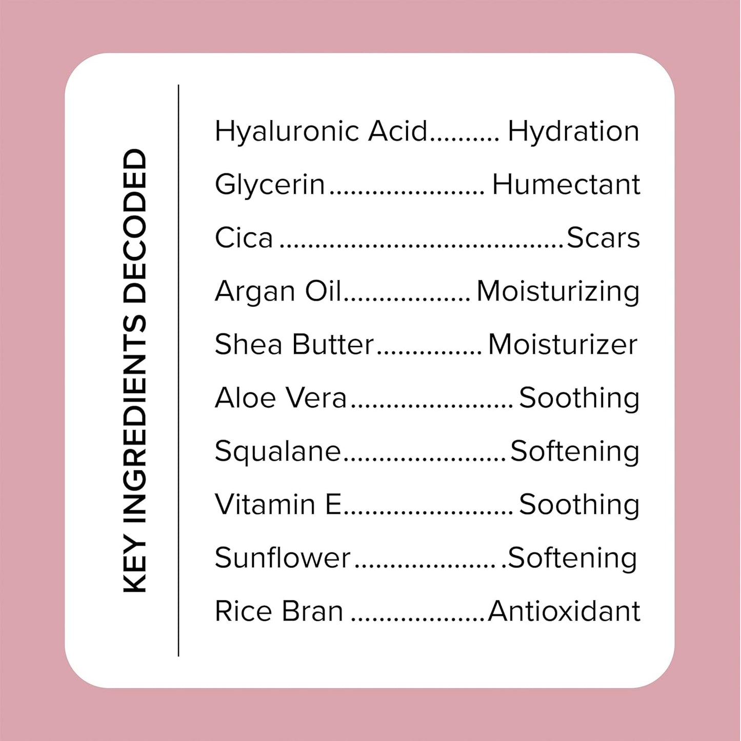 Medix 5.5 Hyaluronic Acid + Vitamin E Cream Body Lotion For Women | Hydrating Dry Skin Firming Lotion Minimizes Look Of Wrinkles, Stretch Marks, Cellulite, & Crepey Skin | Skin Care Products | 2-Pack