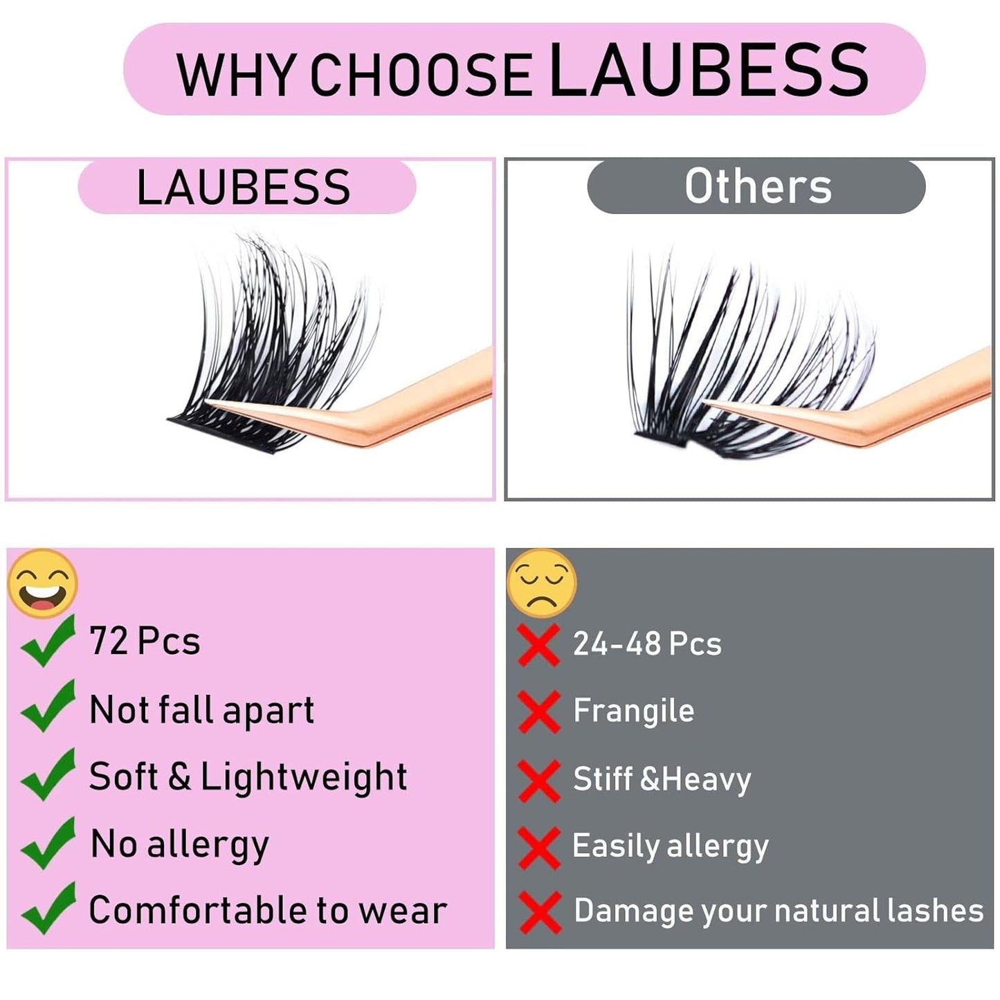 Lash Clusters 72pcs Individual Lashes D Curl Cluster Lashes 0.07mm Thickness Eyelash Clusters DIY Lash Extension Kit Cluster Eyelash Extensions (03-0.07D, 14mm)