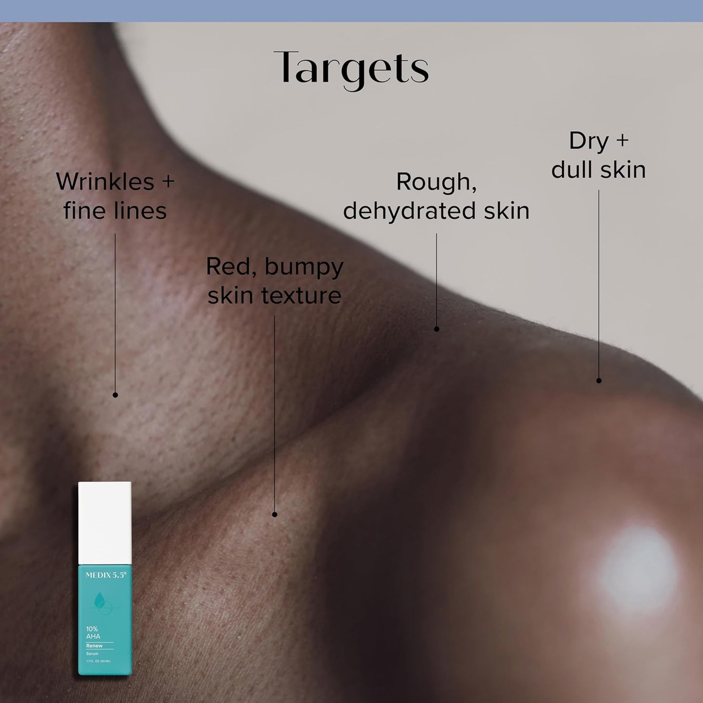 Medix 5.5 20% Glycolic Acid Booster + Exfoliating Body Wash Cleanser Skin Care 2 Piece Set | AHA Exfoliant Cleanser+ Body Serum Both Refine+ Soften Dead Dry Skin, Bumps, Wrinkles & Fine Lines, Bundle