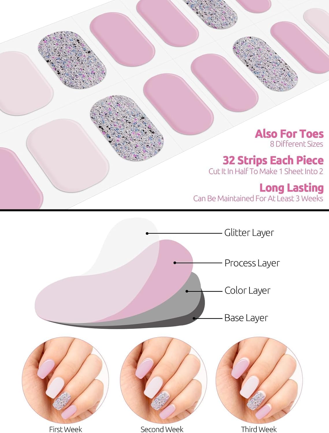 EBANKU 32PCS Semi-Cured Gel Nail Wraps Full Nail Polish Wraps Shiny Nail Decors UV/LED Lamp Required (Shiny Pink)