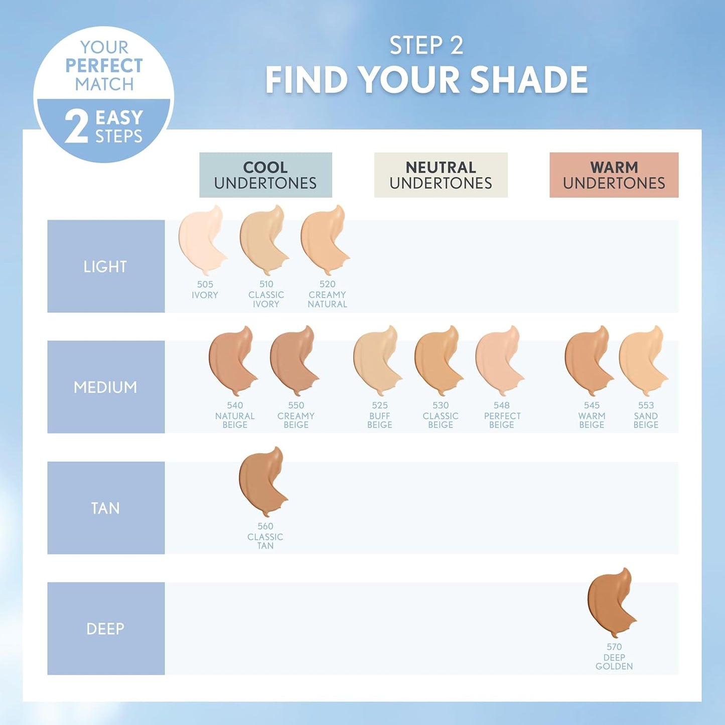 COVERGIRL Clean Matte Liquid Foundation, Deep Golden 570, Pack of 1