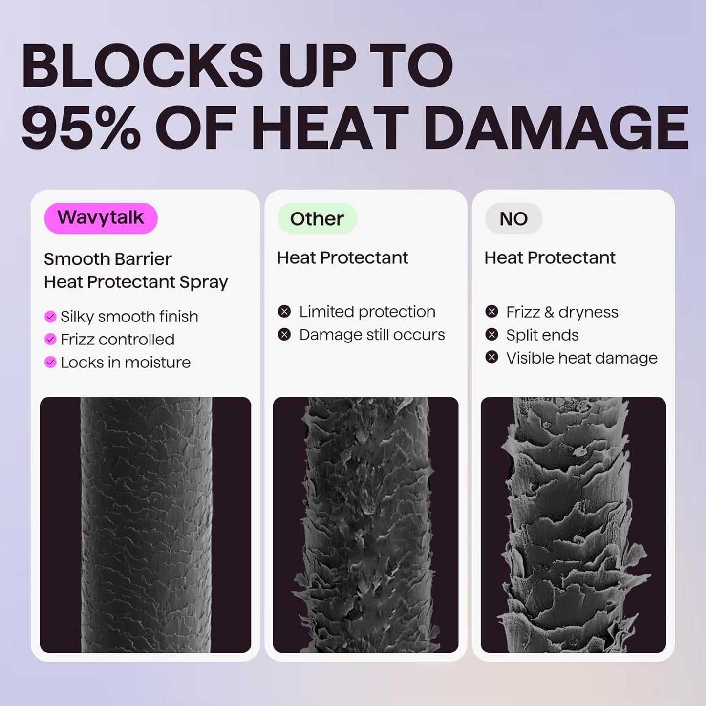 wavytalk Smooth Barrier Heat Protectant Spray for Hair, Thermal Protection Spray for All Hair Tools to Smooth&Hydrate, Up to 450℉ Protection, Damage Repair&Frizz Control, Lightweight Formula, 5 Fl Oz