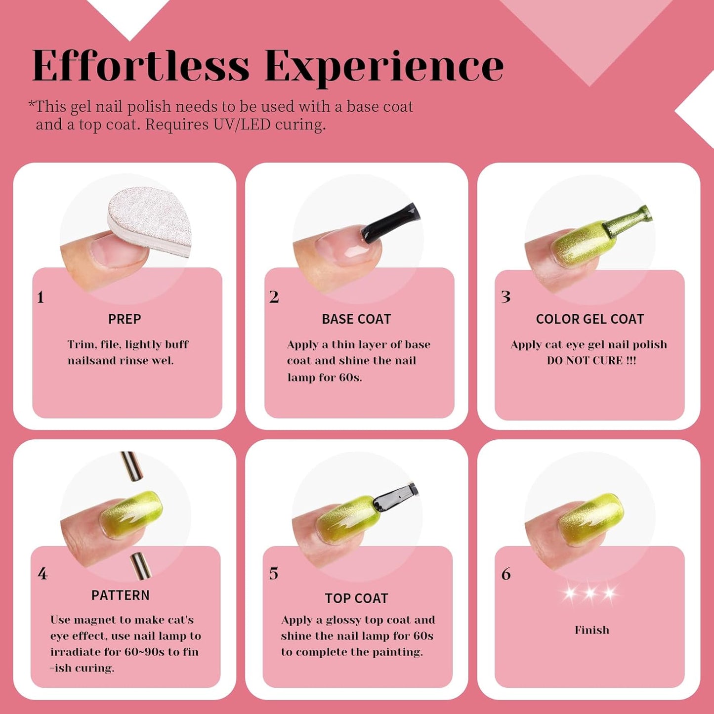 Coral Pink Cat Eye Gel Nail Polish,Crystal Holographic Magnetic Cateye Gel Polish, Pink Color Gel Silver Shimmer Velvet Soak Off Uv Led Home Diy Manicure- GP0083