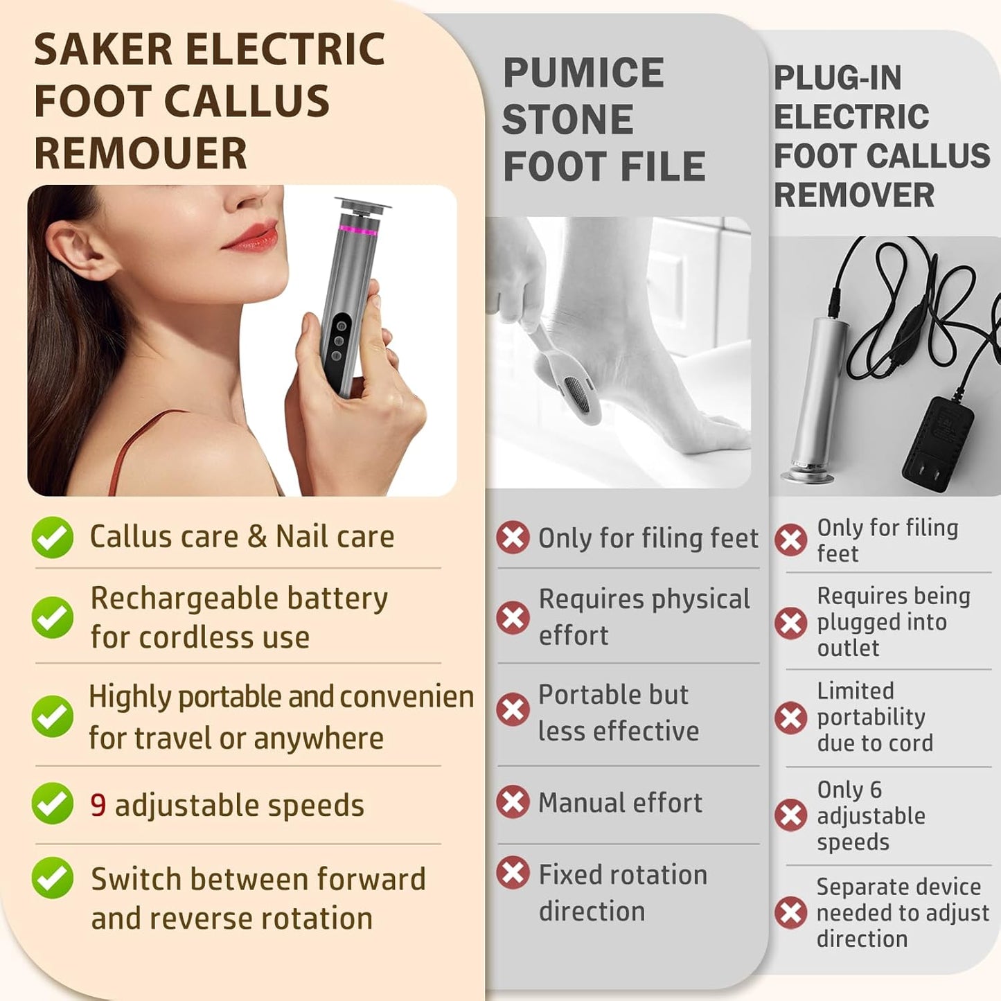 Electric Feet Callus Remover,2 in 1 Foot File,Adjustable Speed Foot File with Sandpaper Discs & Grinding Heads, 9 Speeds Electric Foot Callus Remover, Pedicure Tools for Valentine's Day Gift