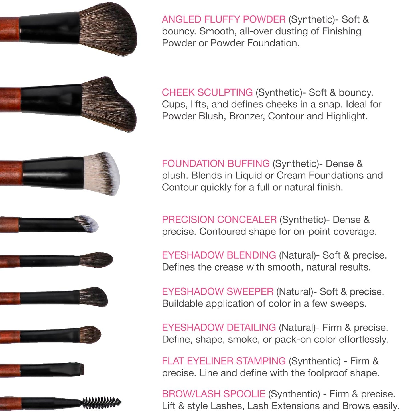 Cosme 9 FLAWLESS FACE MINI Makeup Brush Set: Foundation, Eyeshadow, Blush, Contour, Powder Make Up Brush Set & Case. Synthetic & Natural Hair Makeup Brushes inspo by Japanese Travel Makeup Brushes